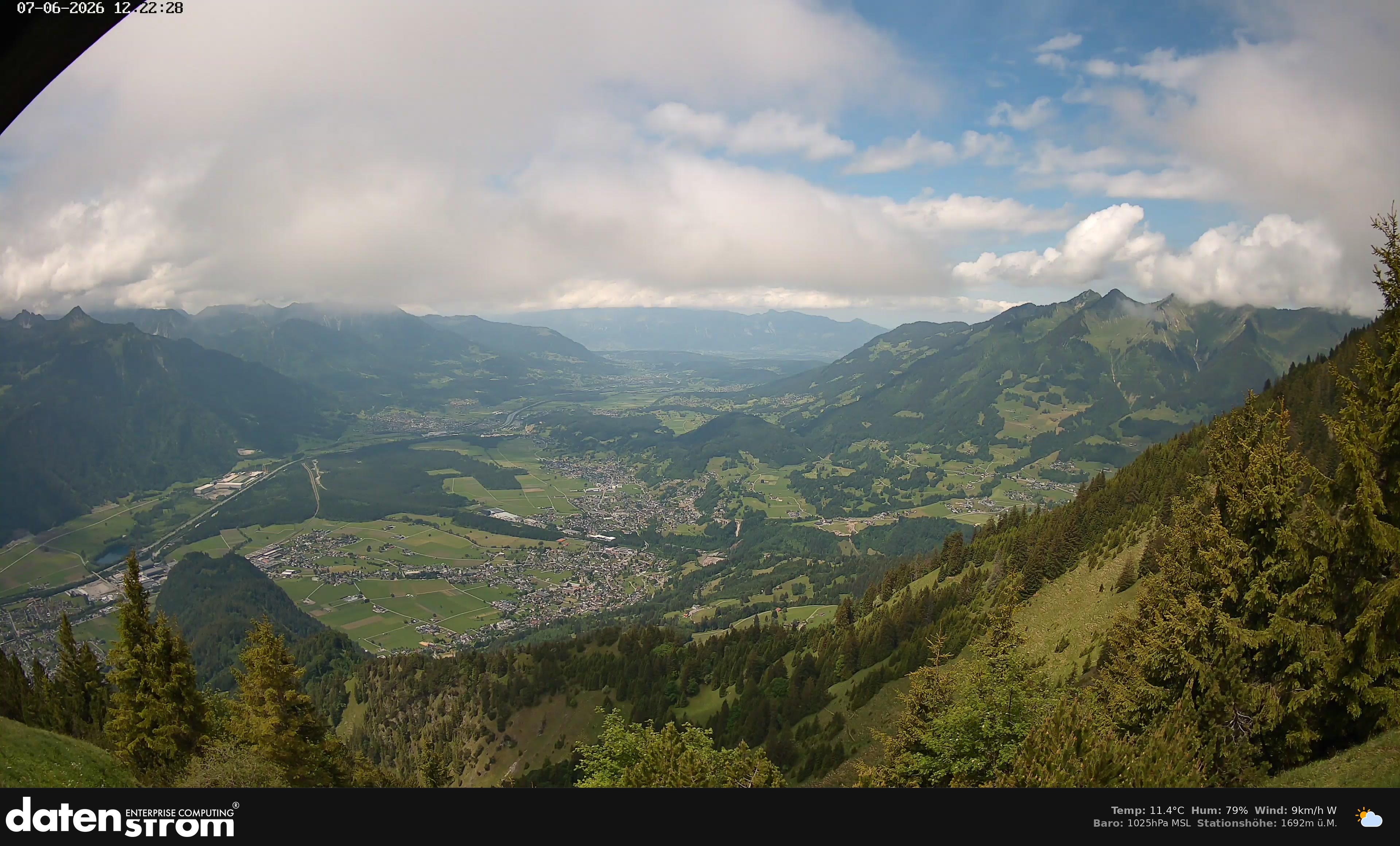 Bludenz - Walgau