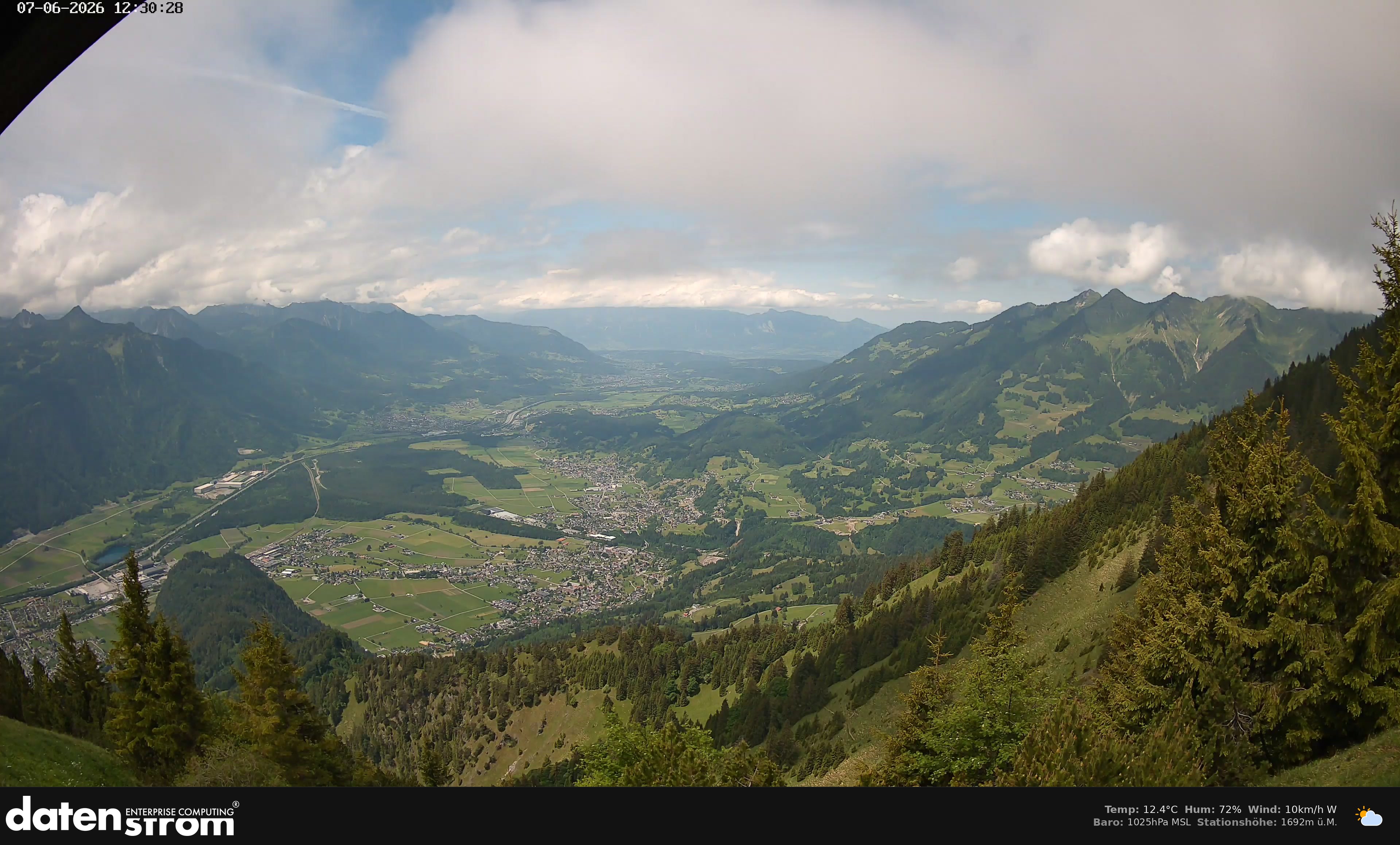 Bludenz - Walgau