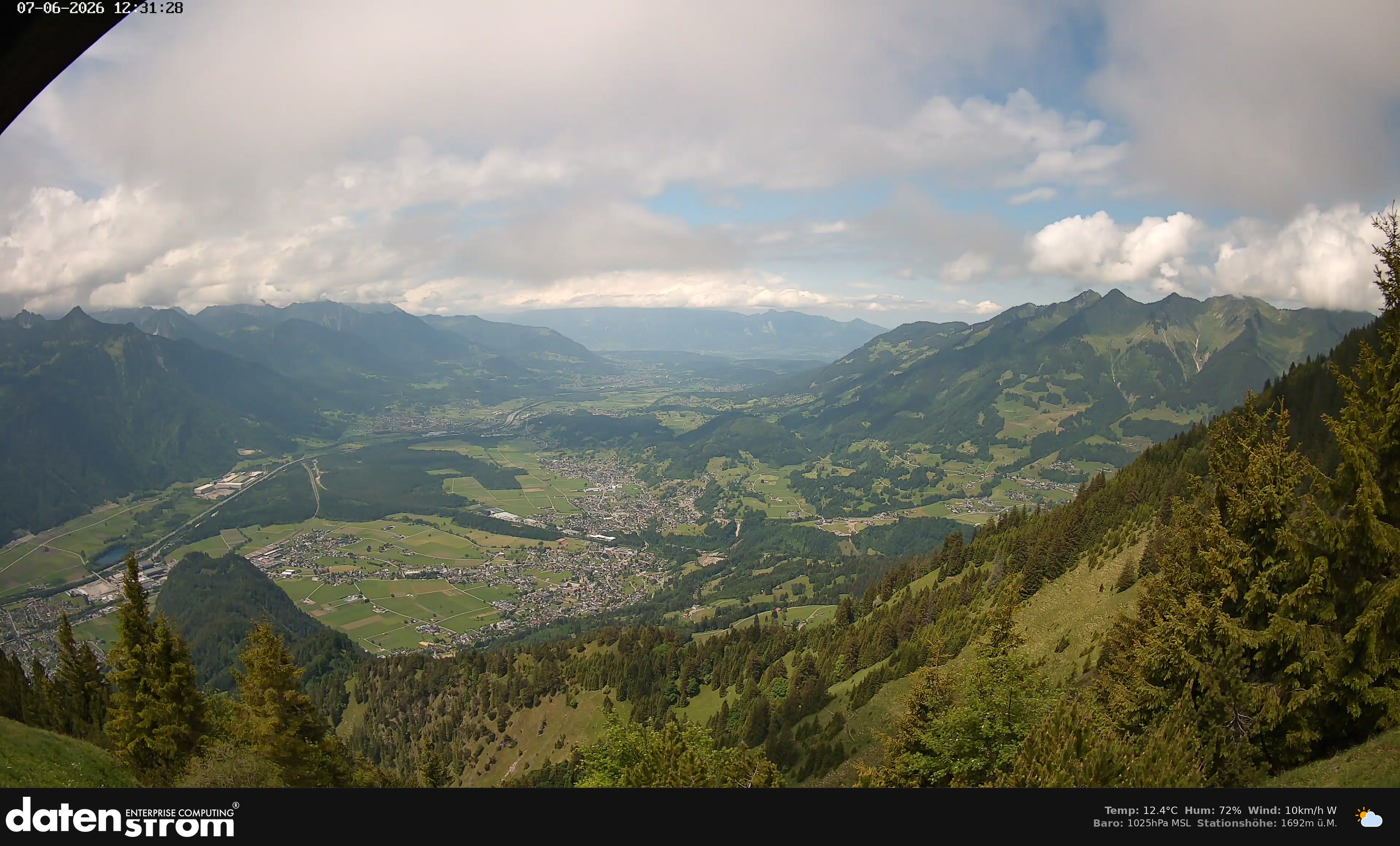 Bludenz - Walgau