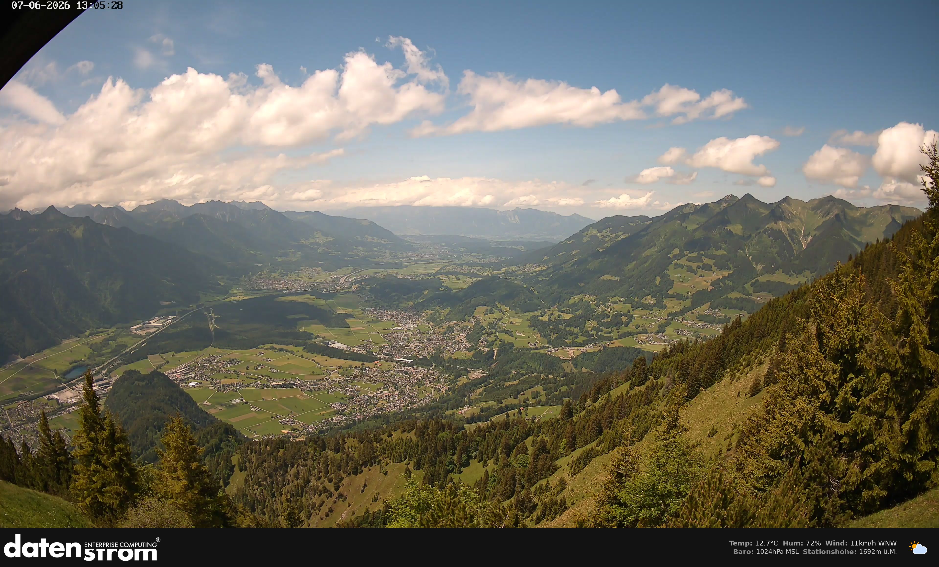 Bludenz - Walgau
