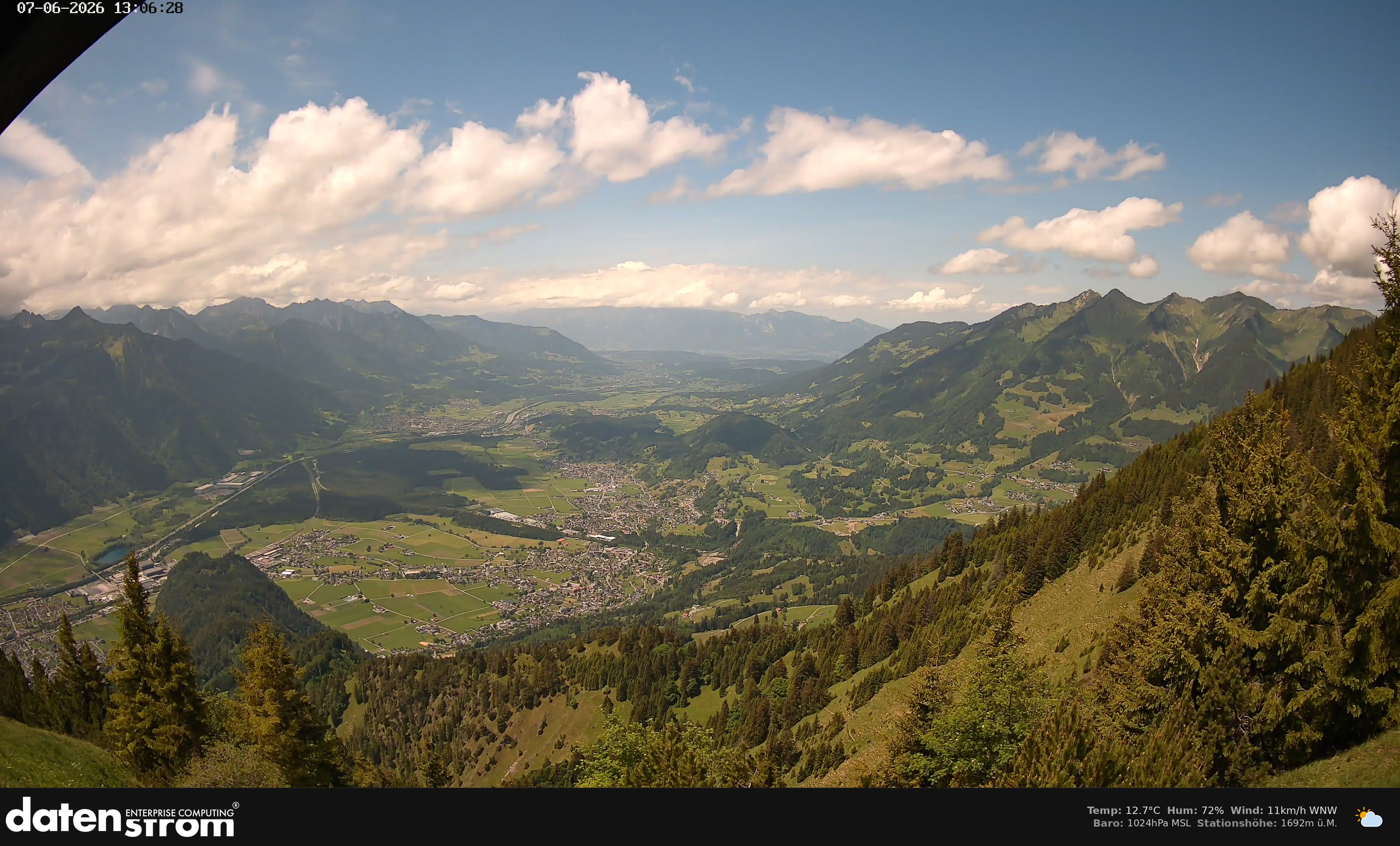 Bludenz - Walgau