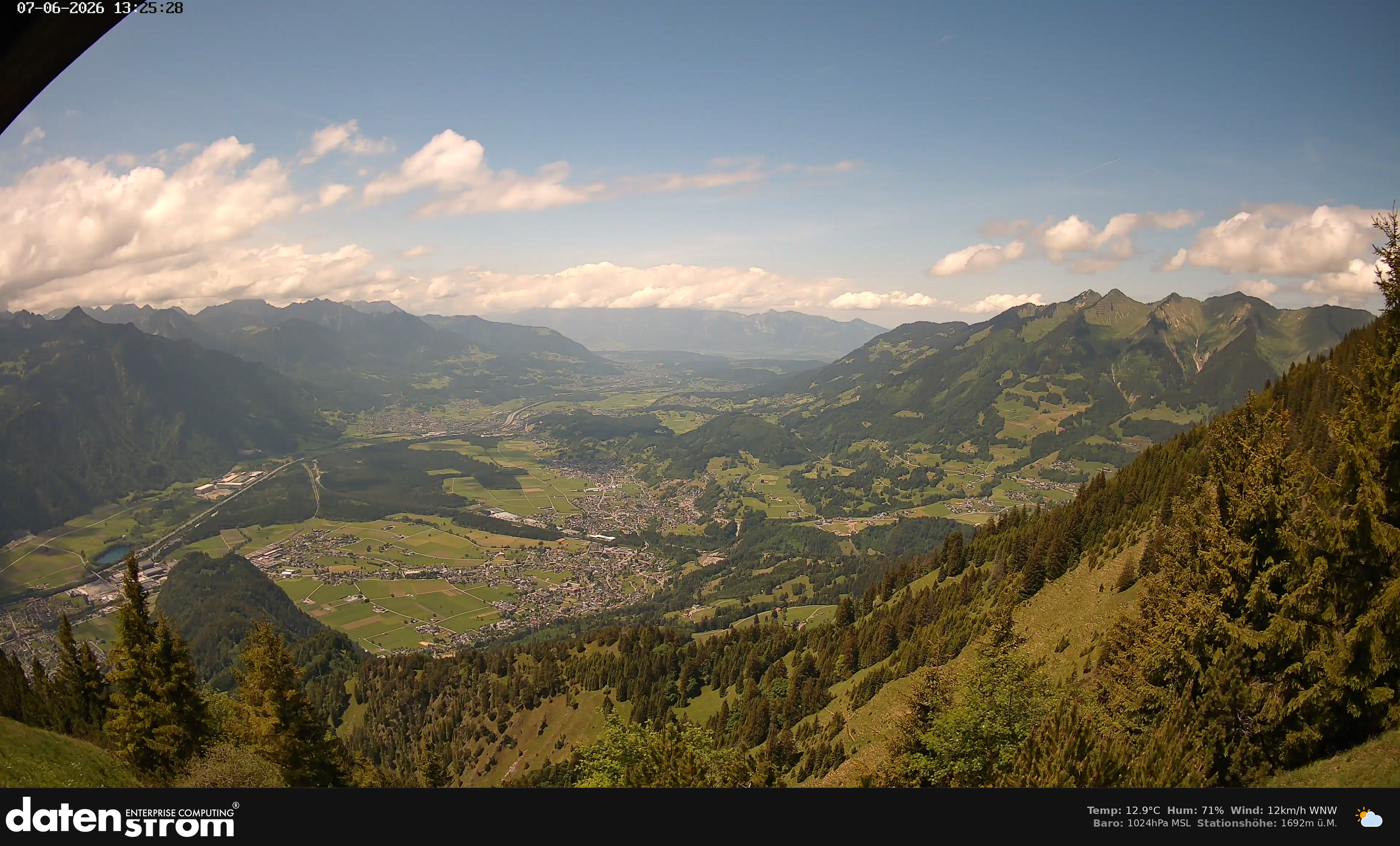 Bludenz - Walgau