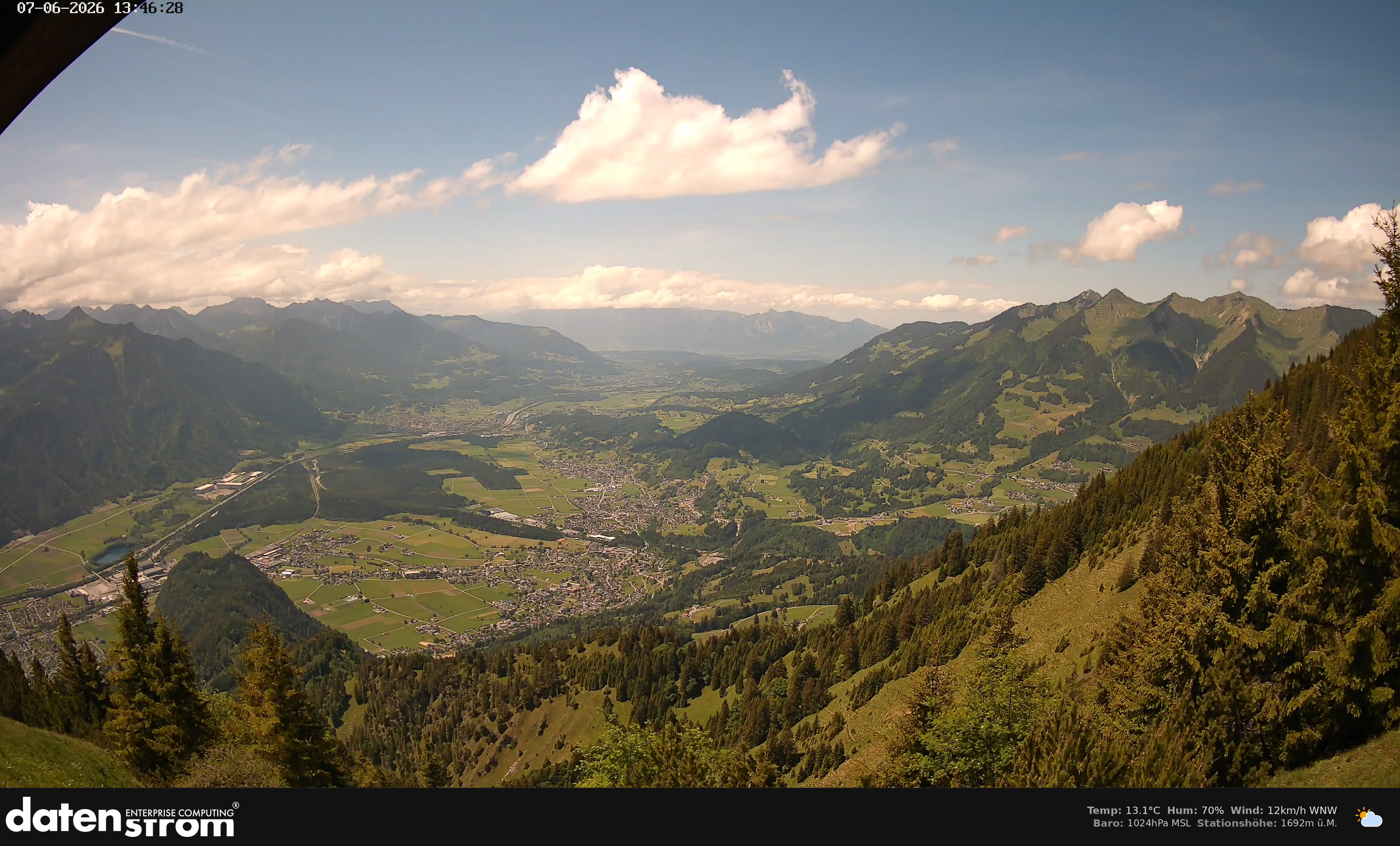 Bludenz - Walgau