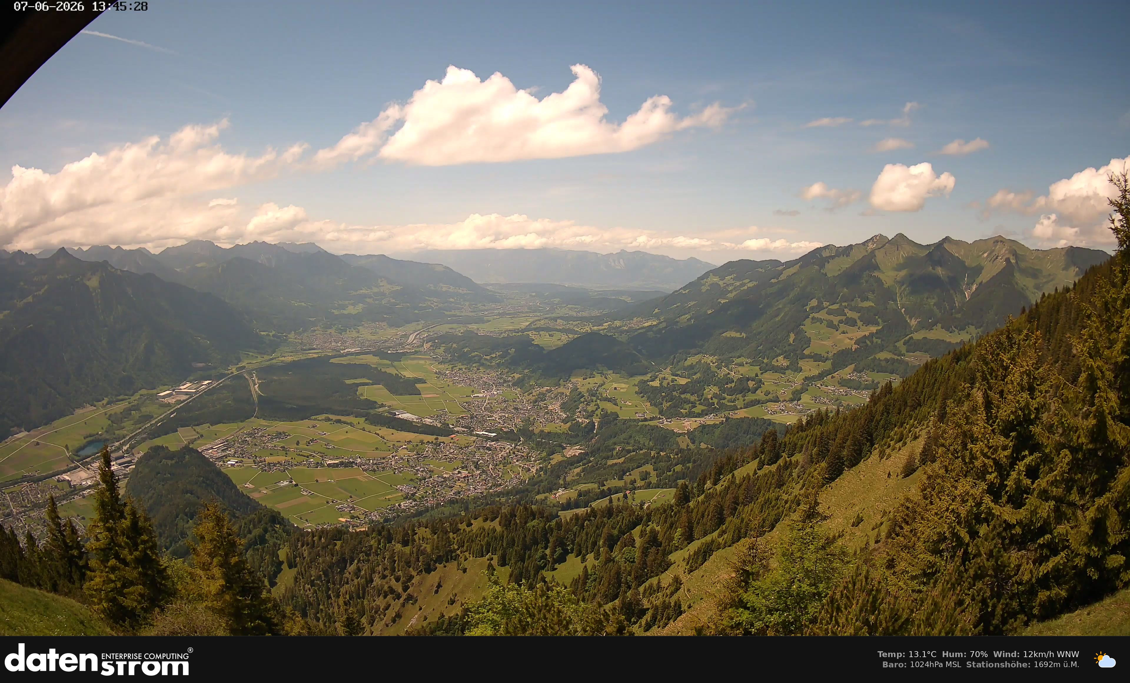 Bludenz - Walgau