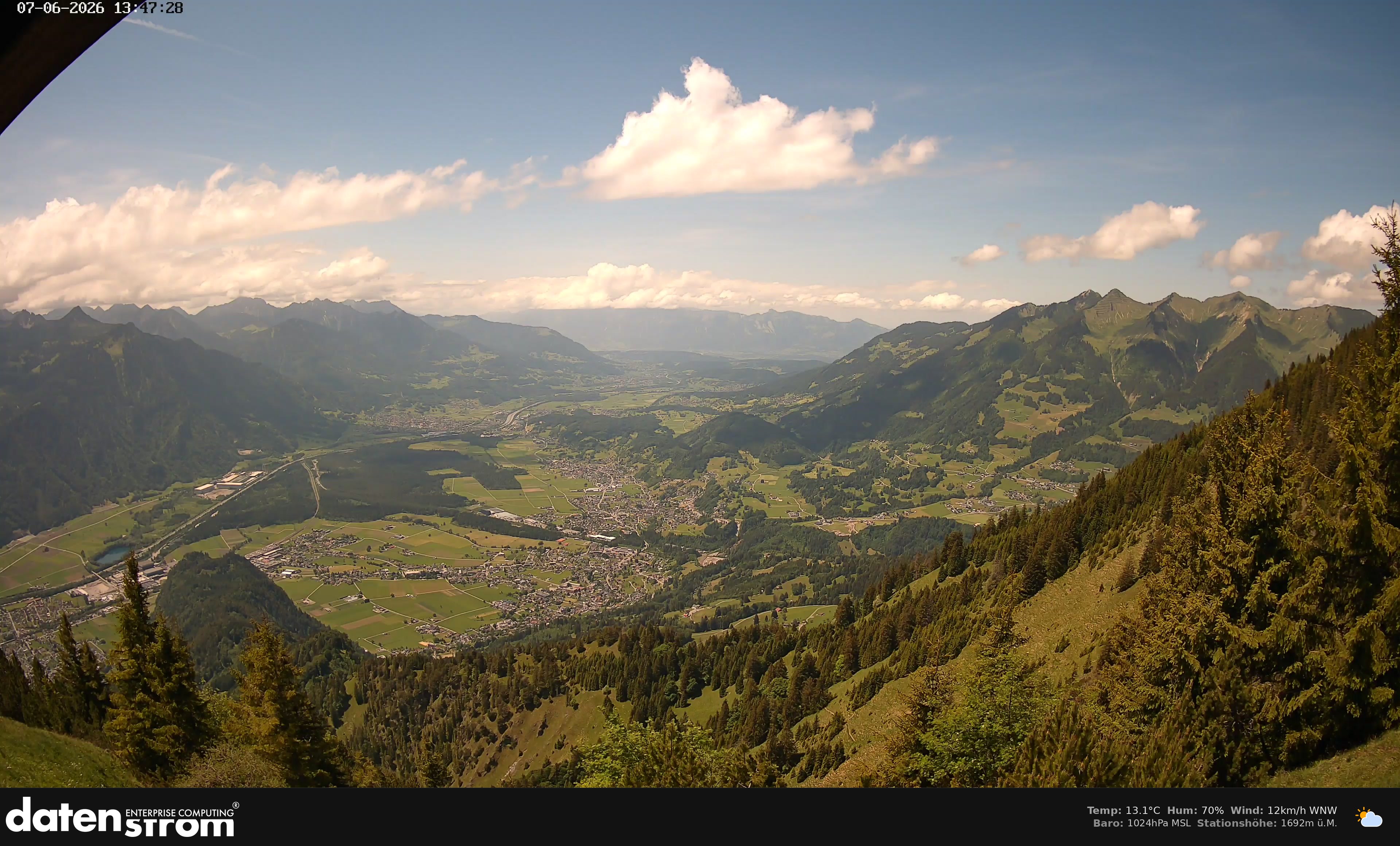 Bludenz - Walgau
