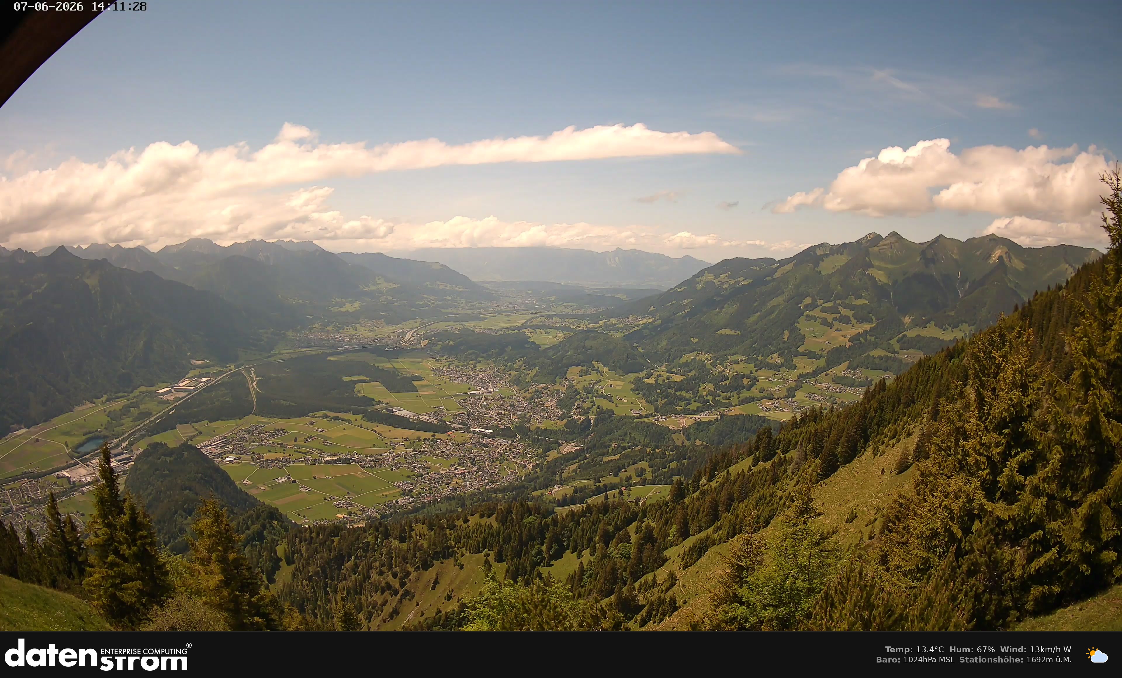 Bludenz - Walgau