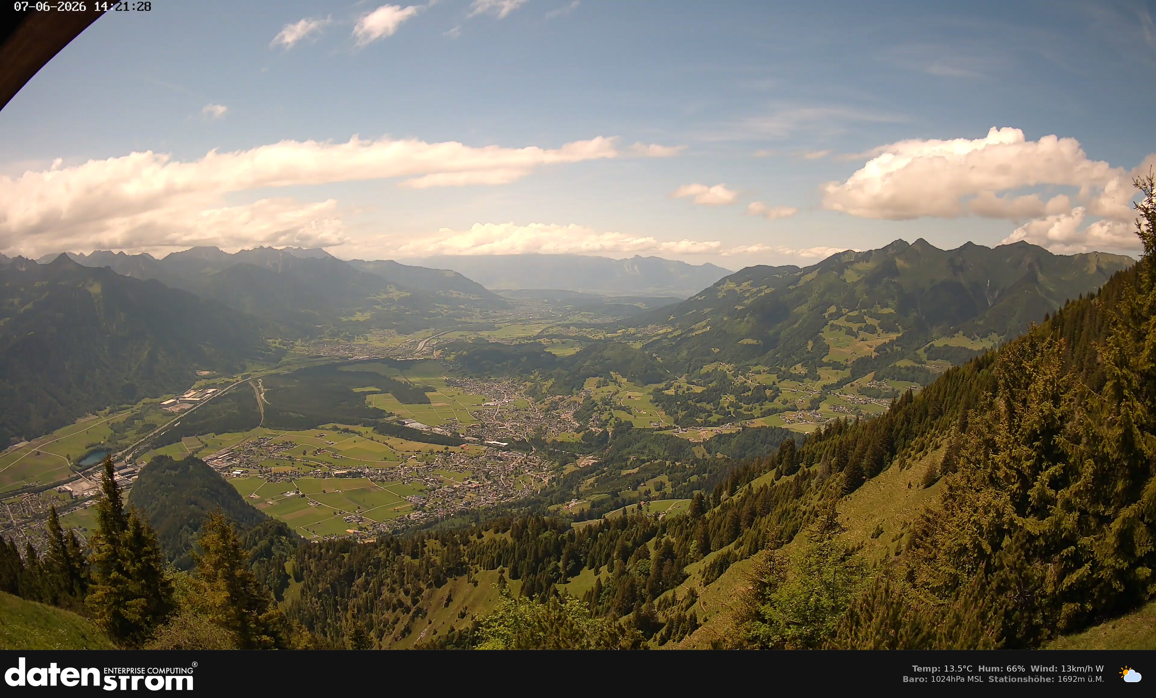 Bludenz - Walgau