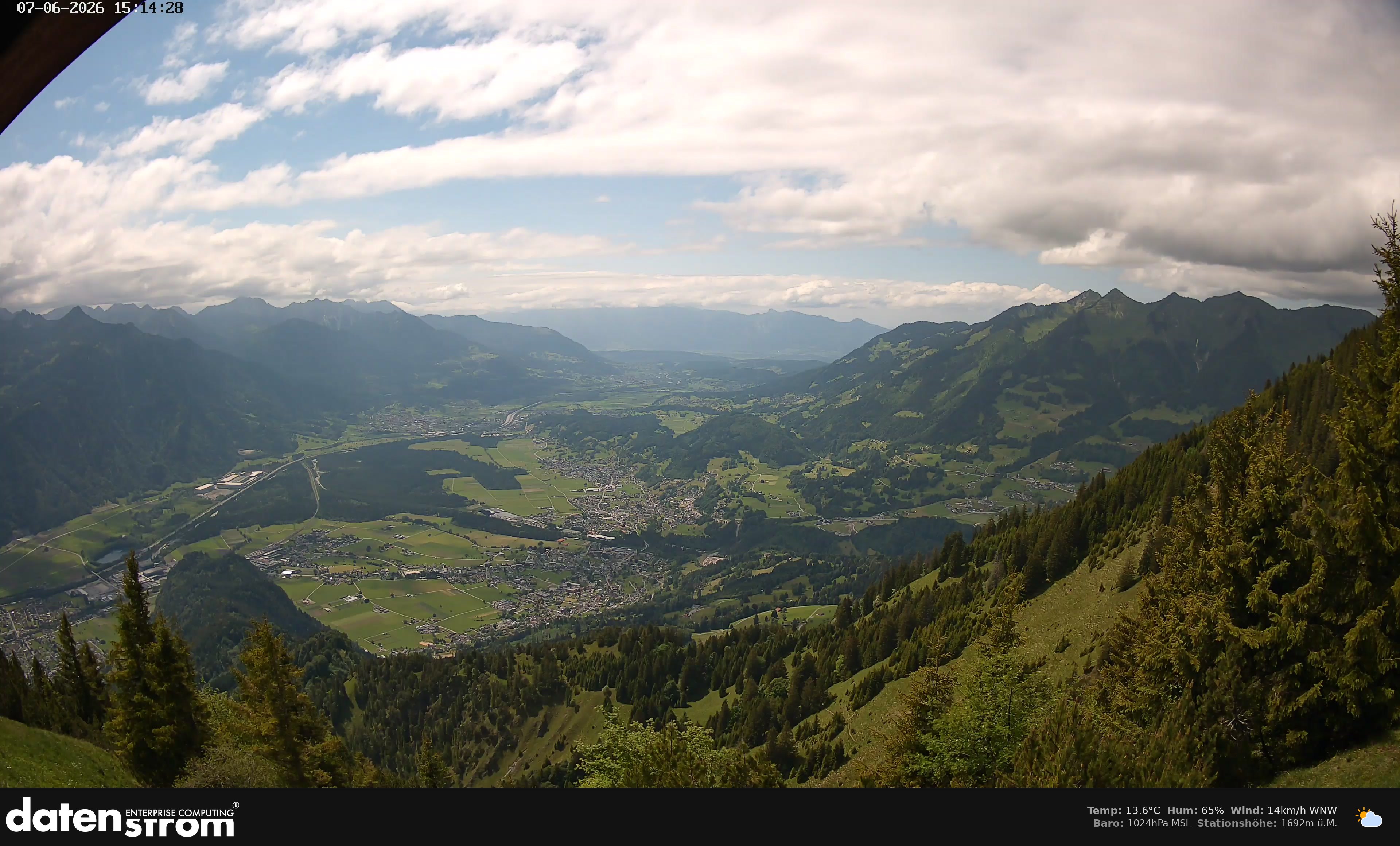 Bludenz - Walgau