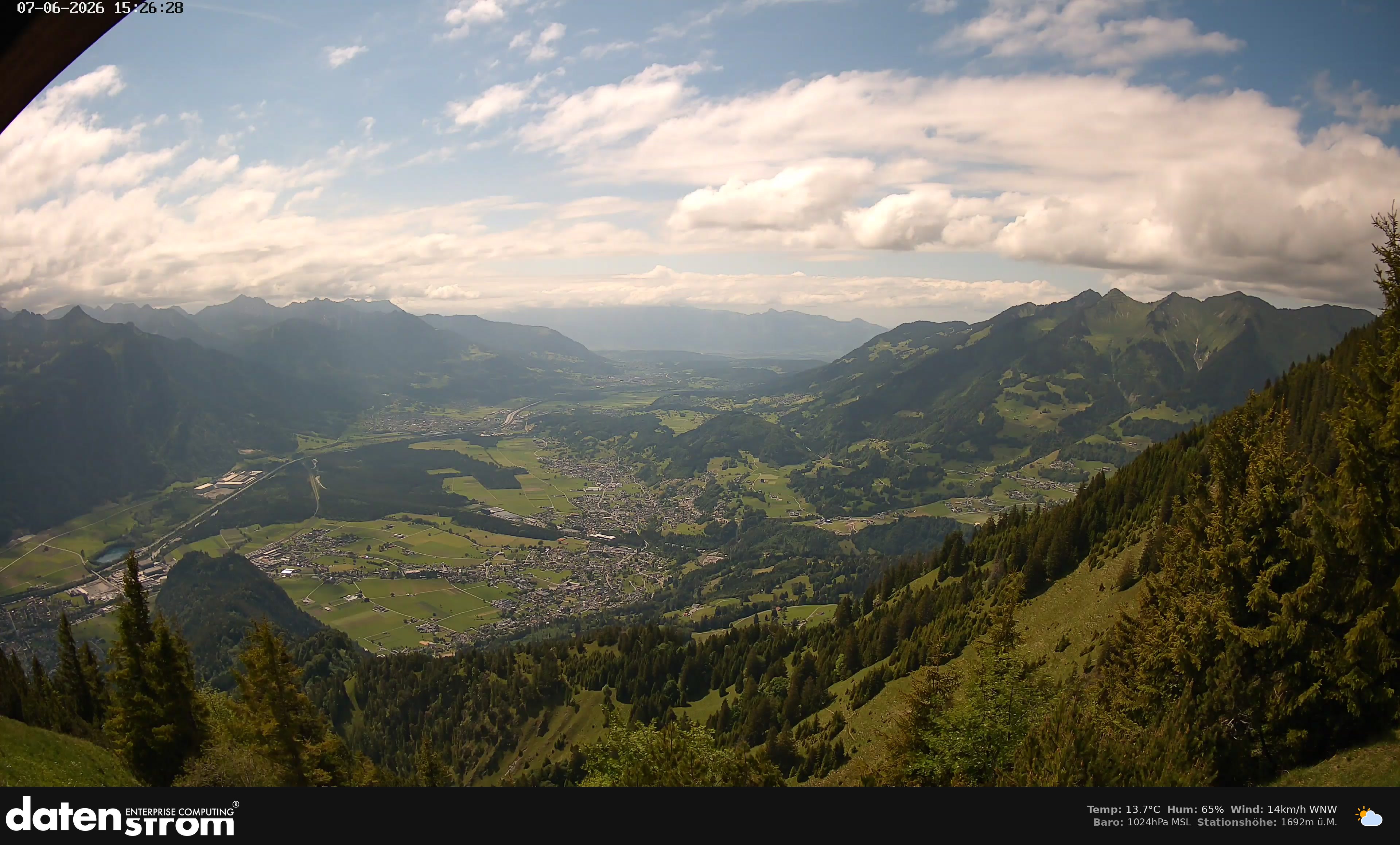 Bludenz - Walgau