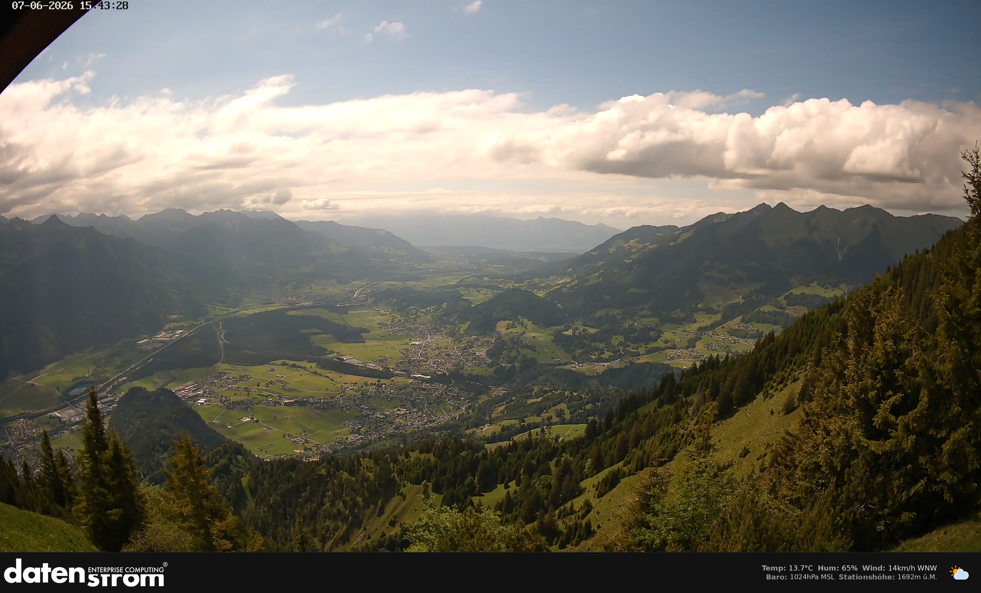 Bludenz - Walgau