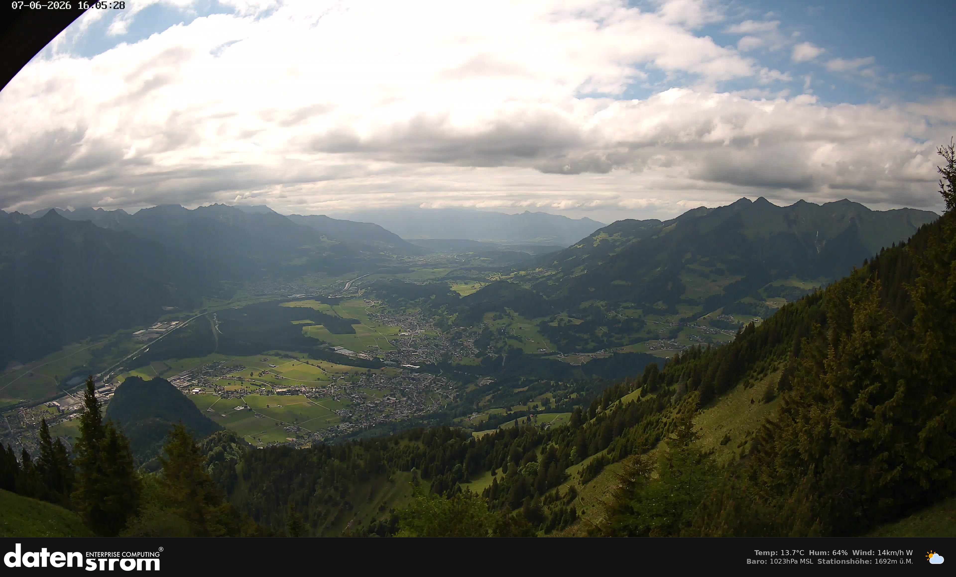 Bludenz - Walgau