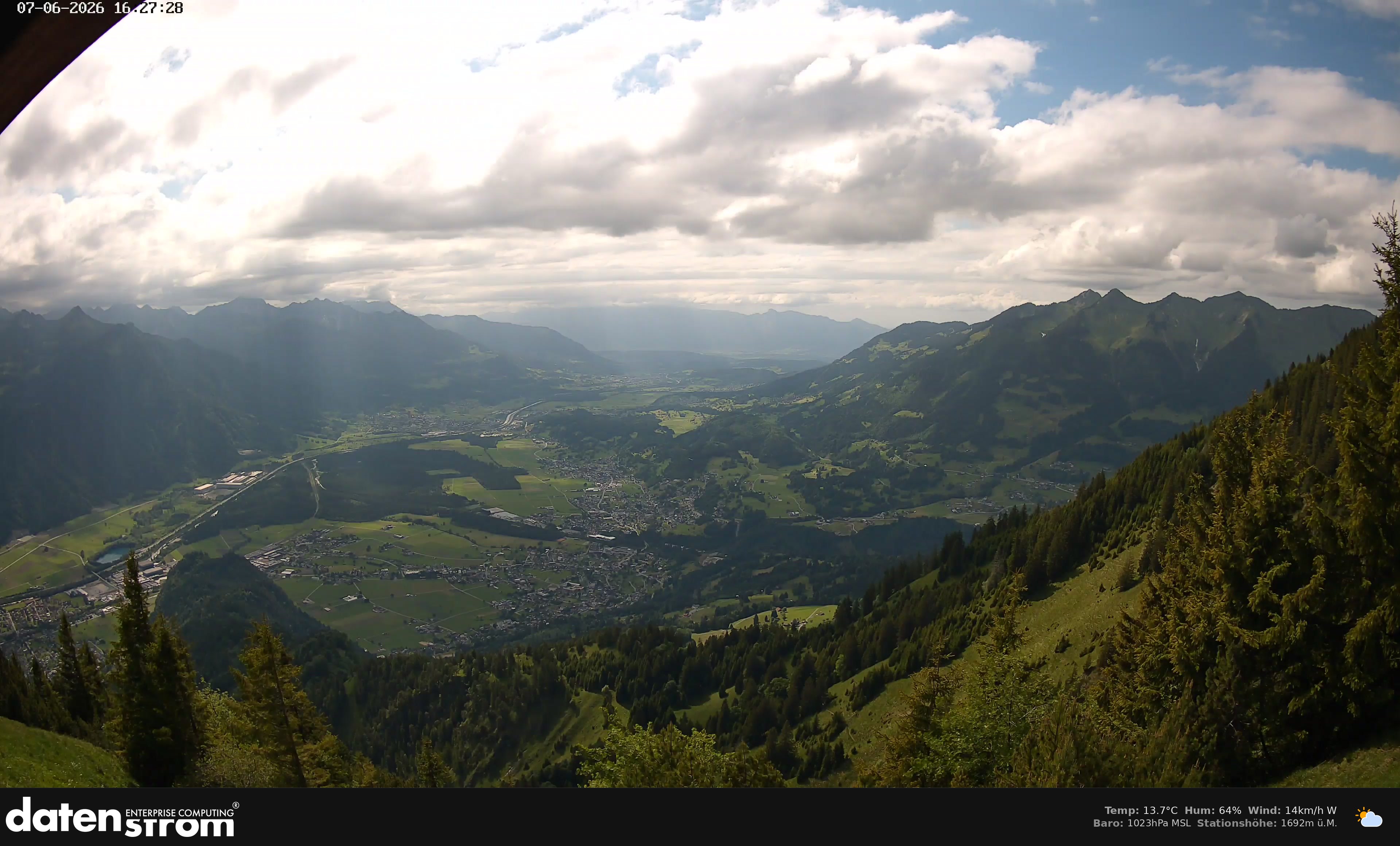 Bludenz - Walgau