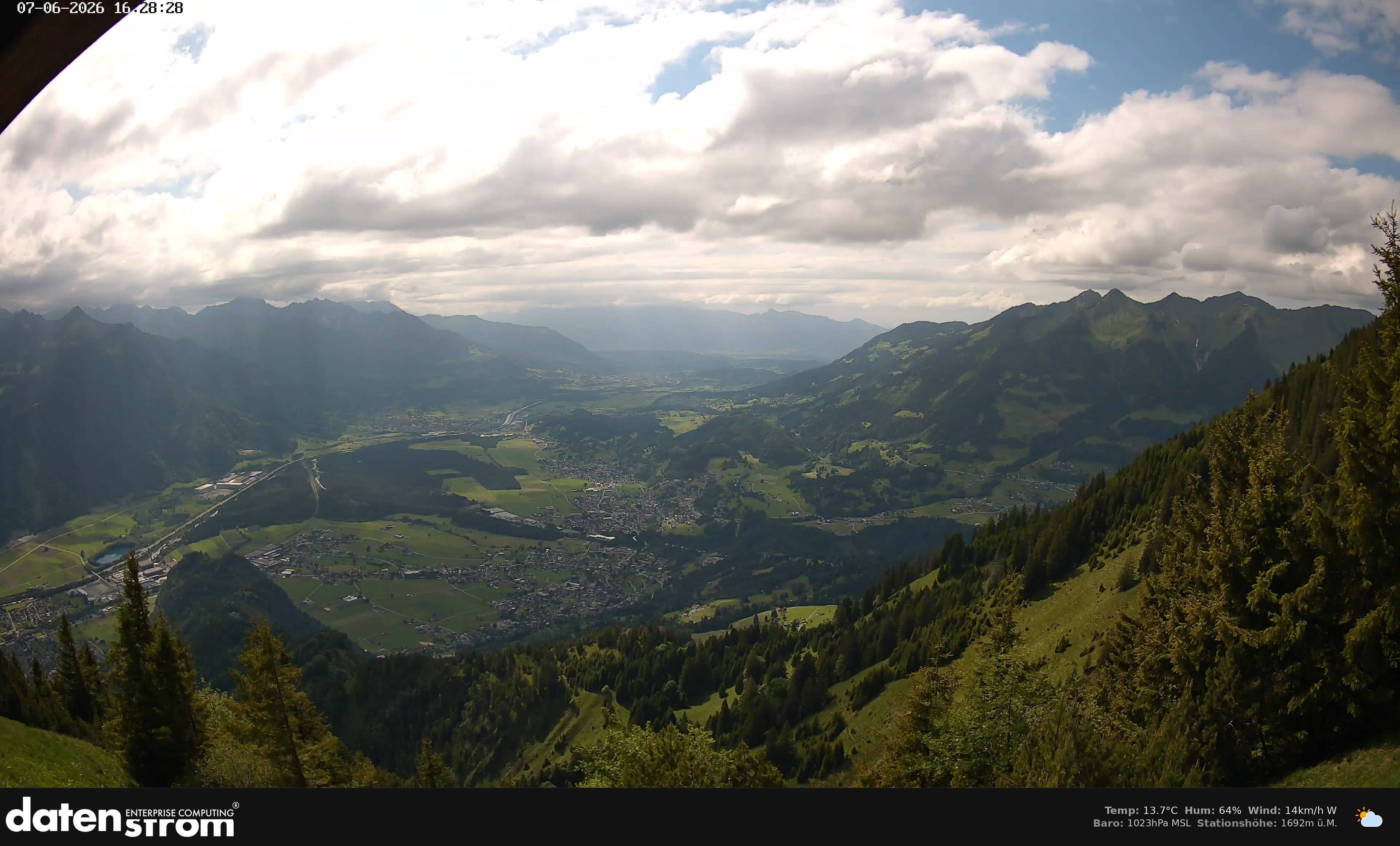 Bludenz - Walgau