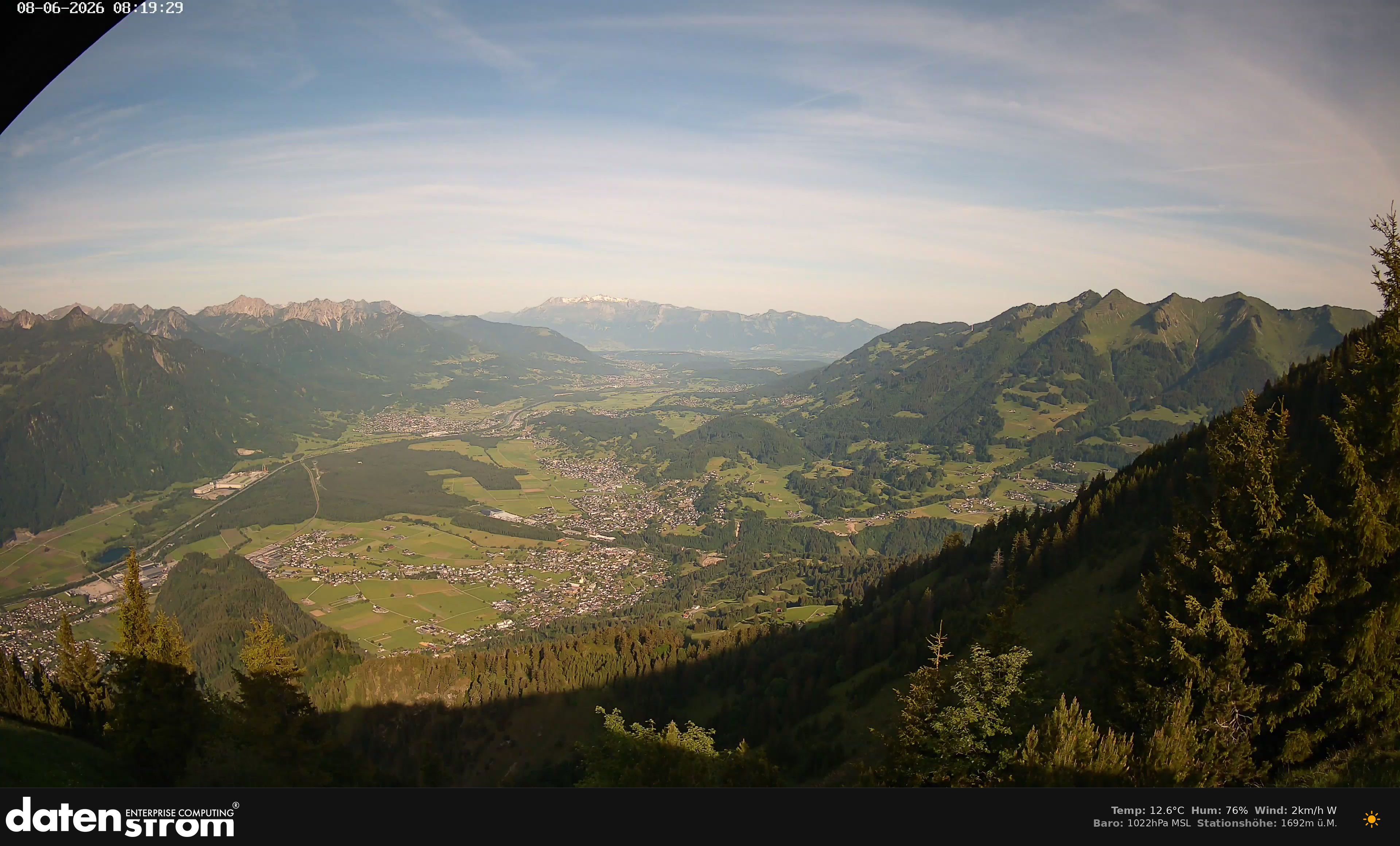Bludenz - Walgau