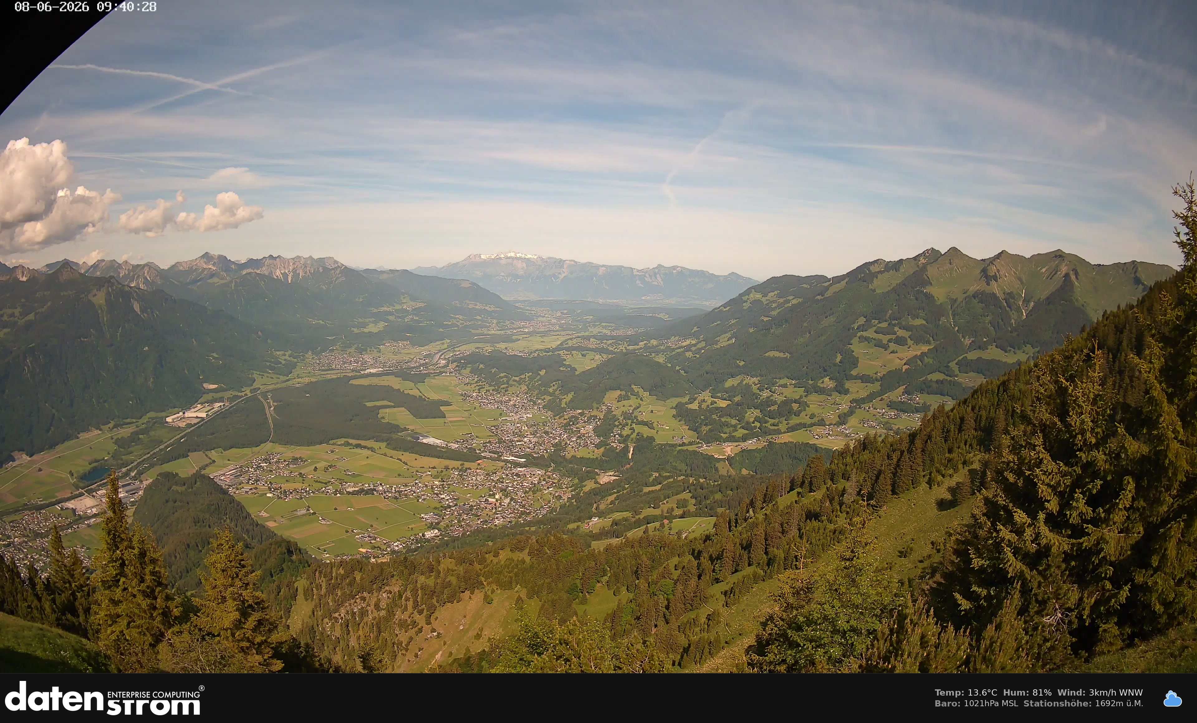 Bludenz - Walgau