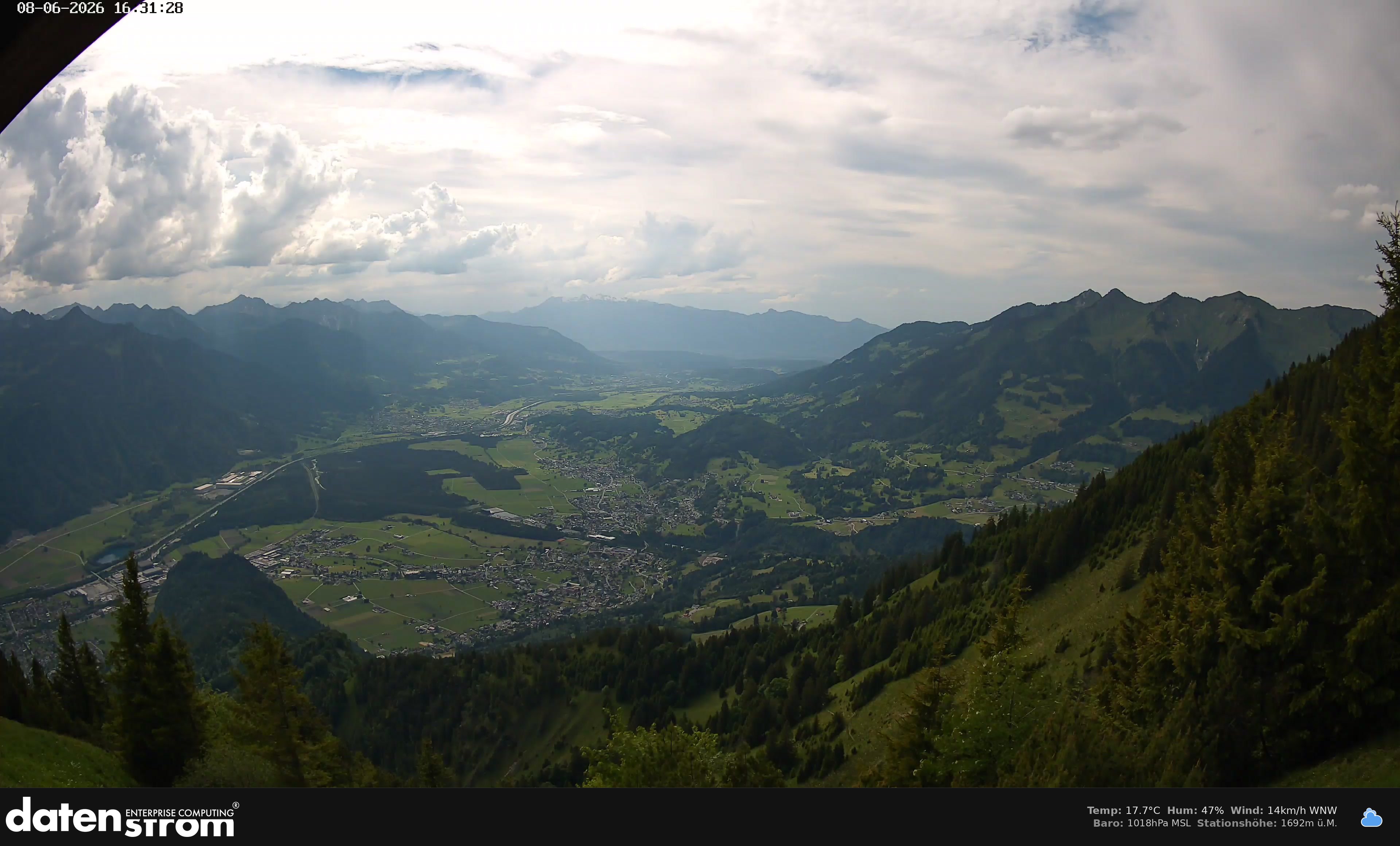 Bludenz - Walgau