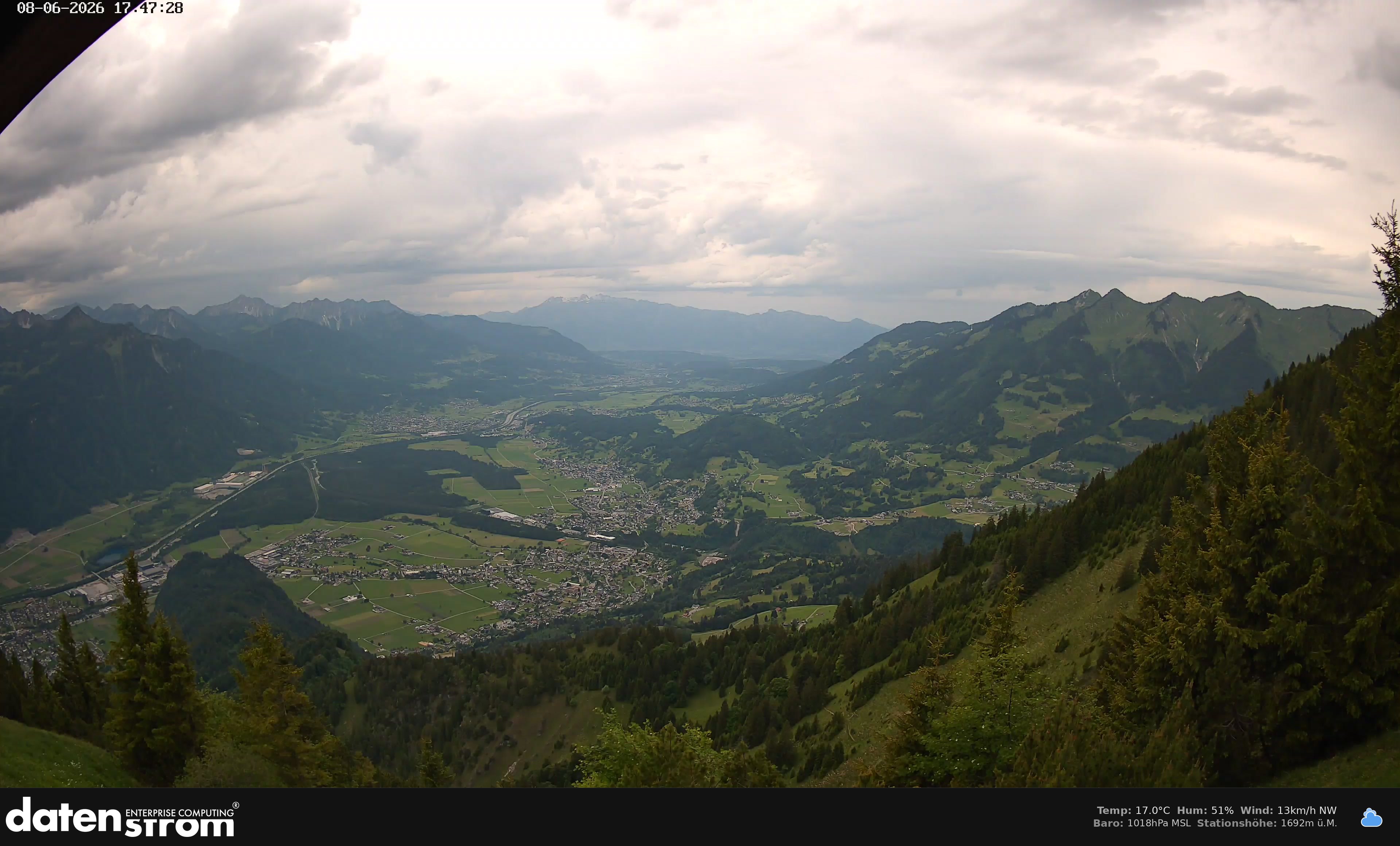 Bludenz - Walgau