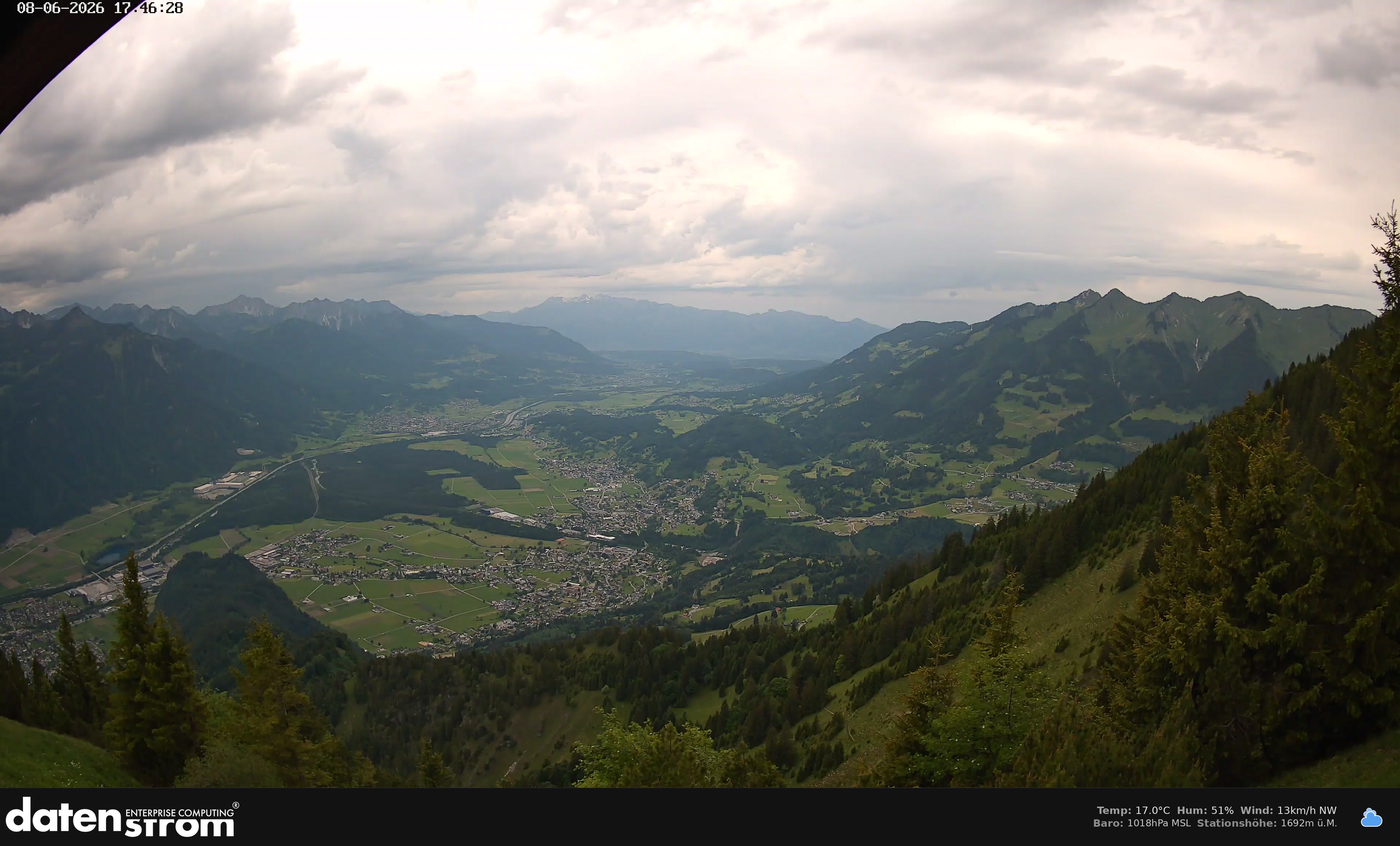 Bludenz - Walgau