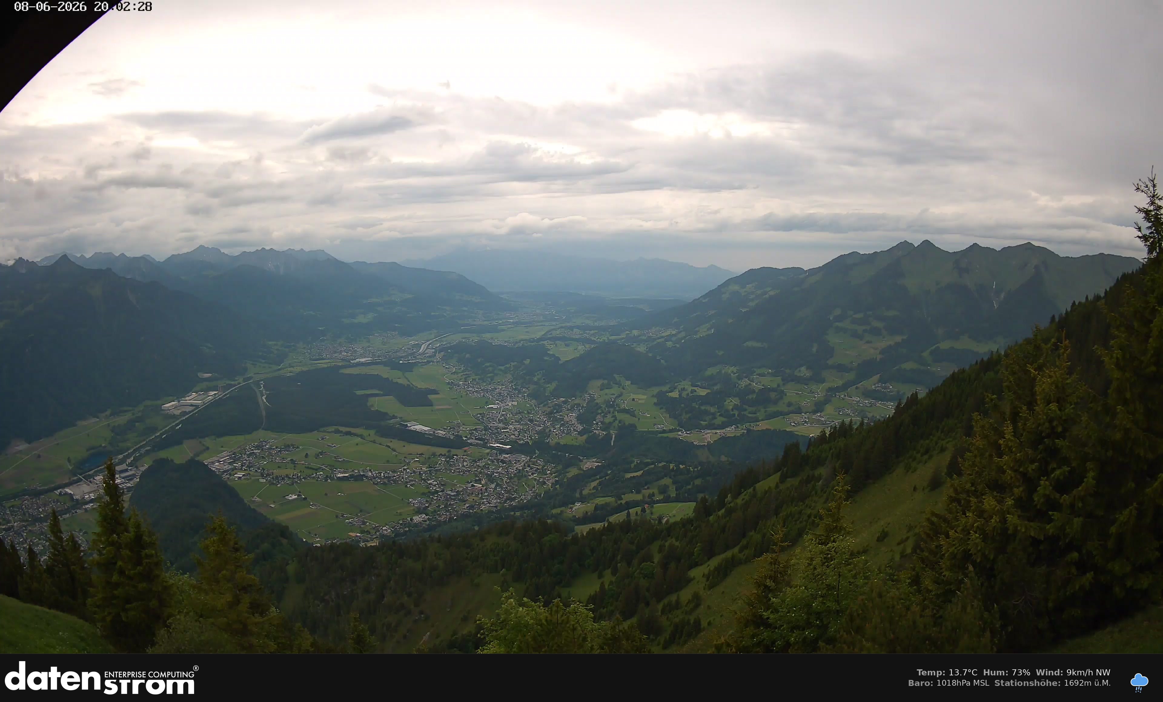 Bludenz - Walgau