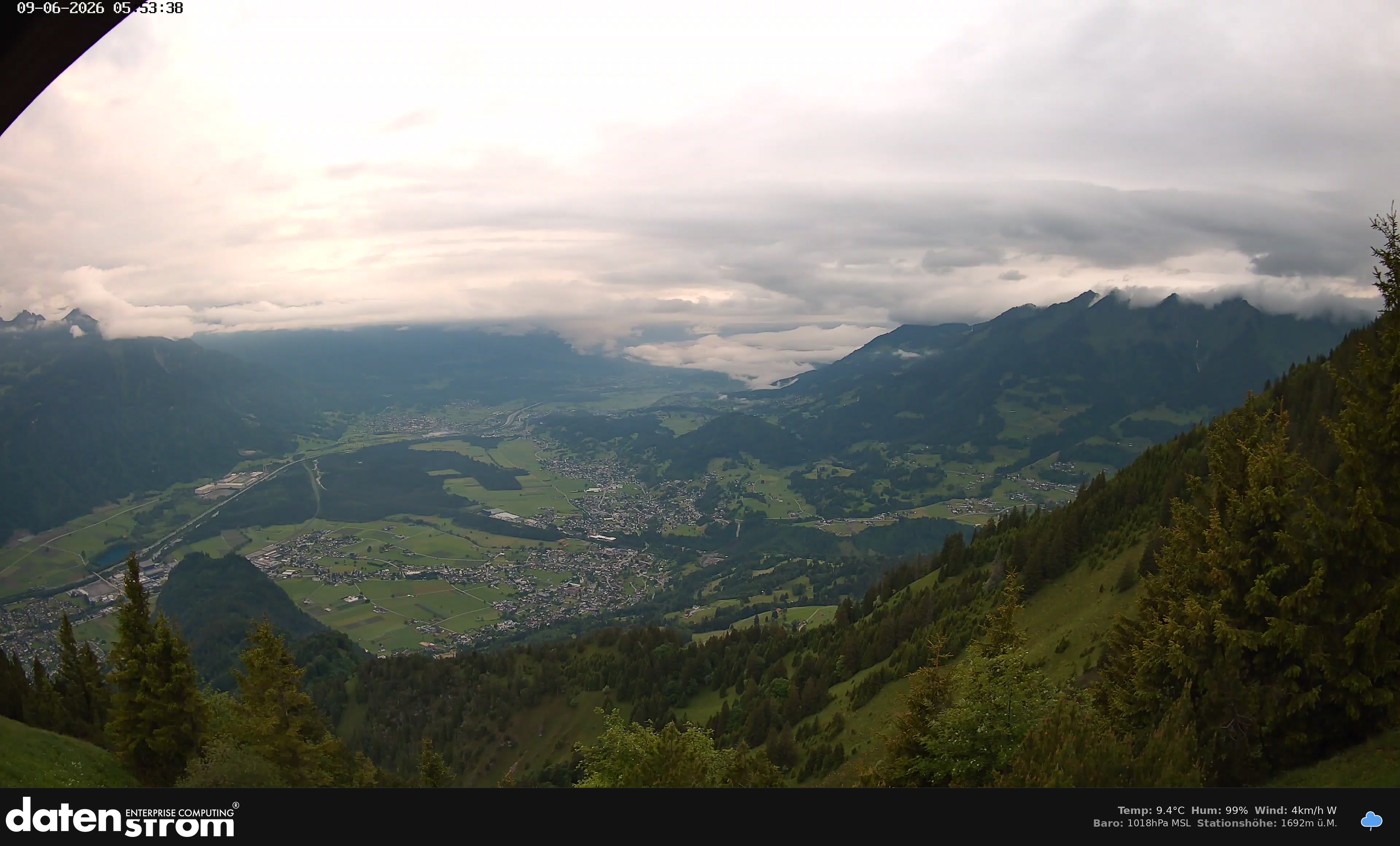 Bludenz - Walgau