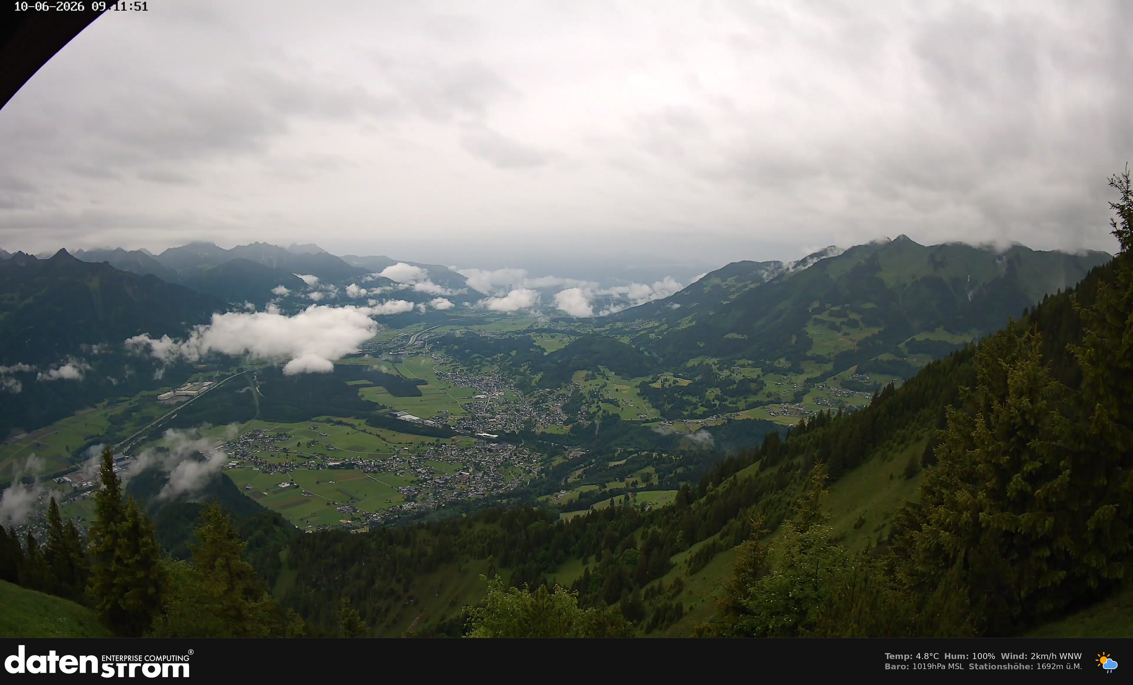 Bludenz - Walgau