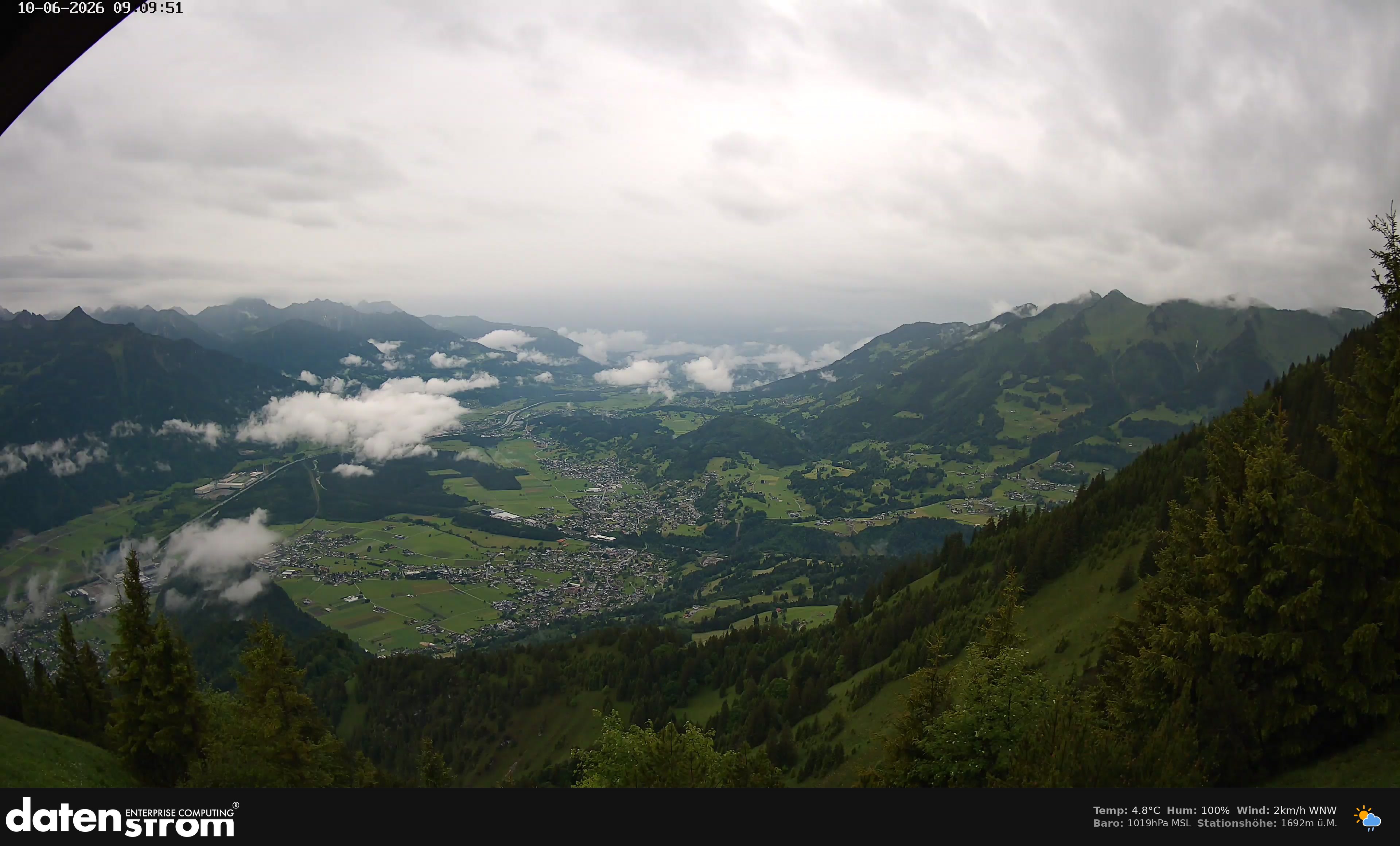 Bludenz - Walgau