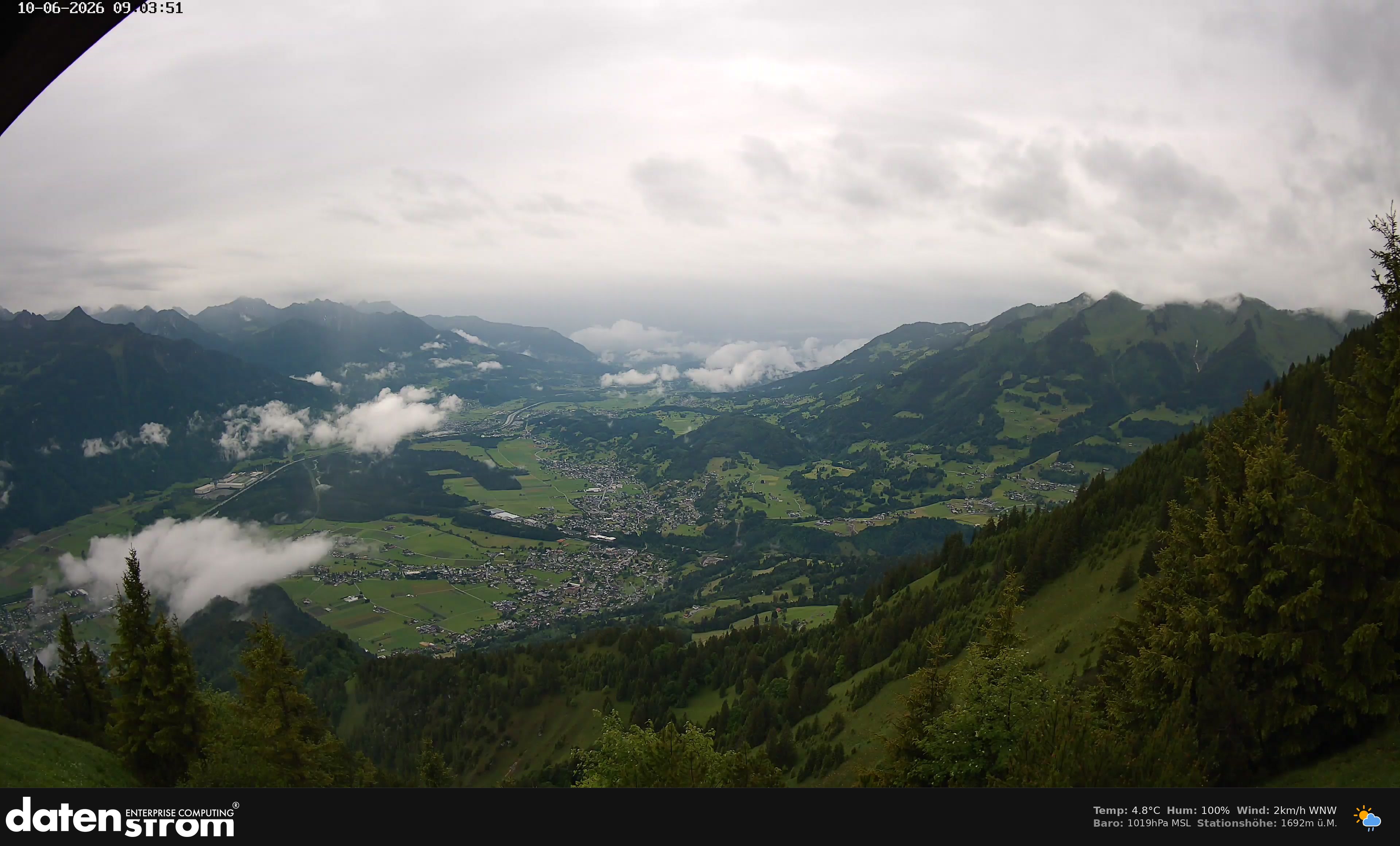 Bludenz - Walgau