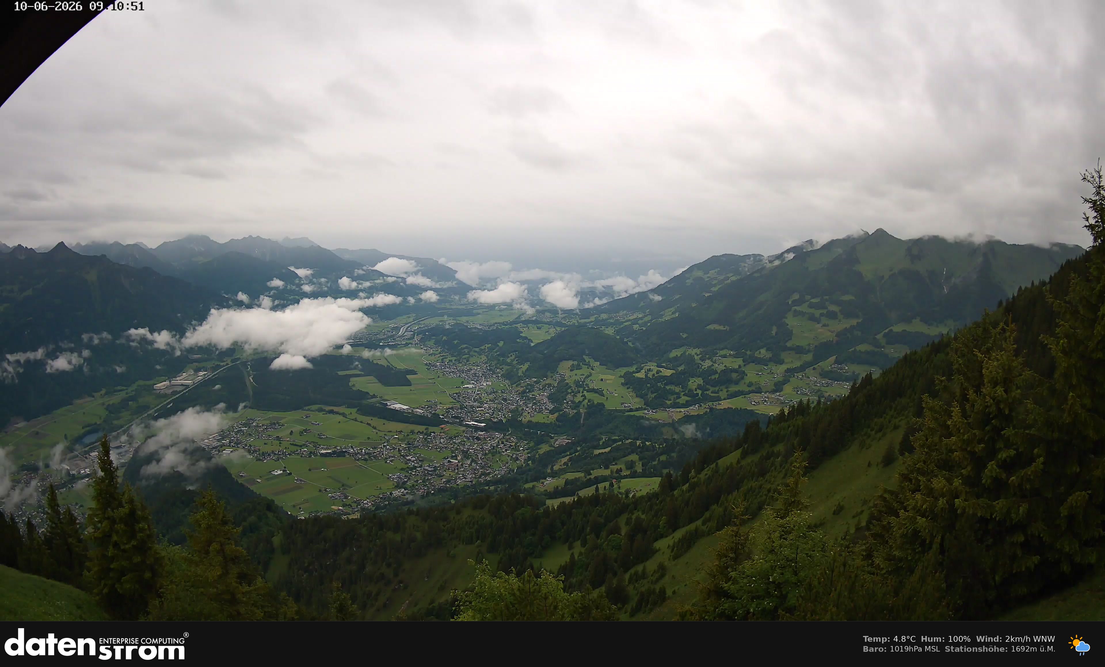 Bludenz - Walgau