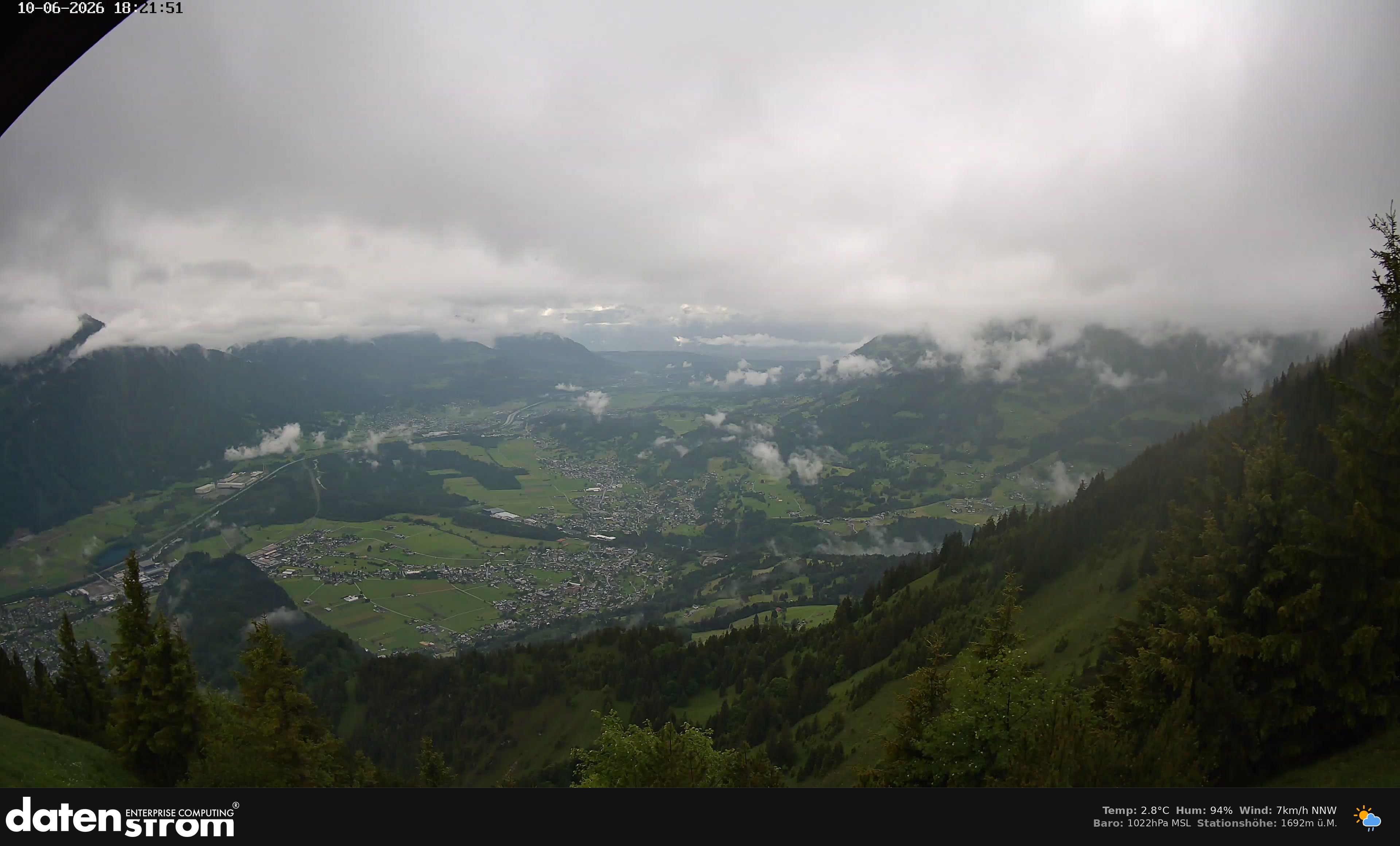 Bludenz - Walgau
