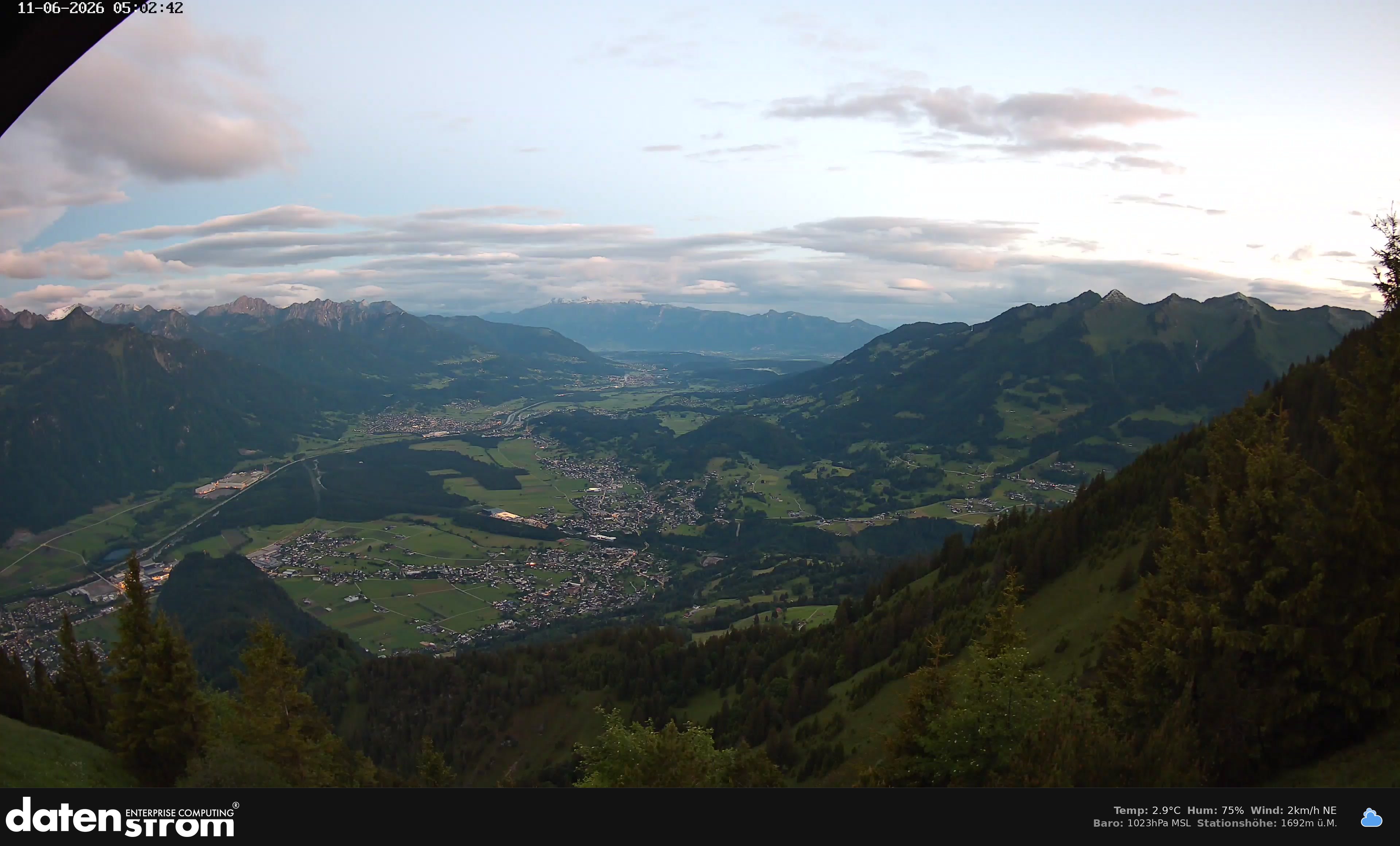 Bludenz - Walgau