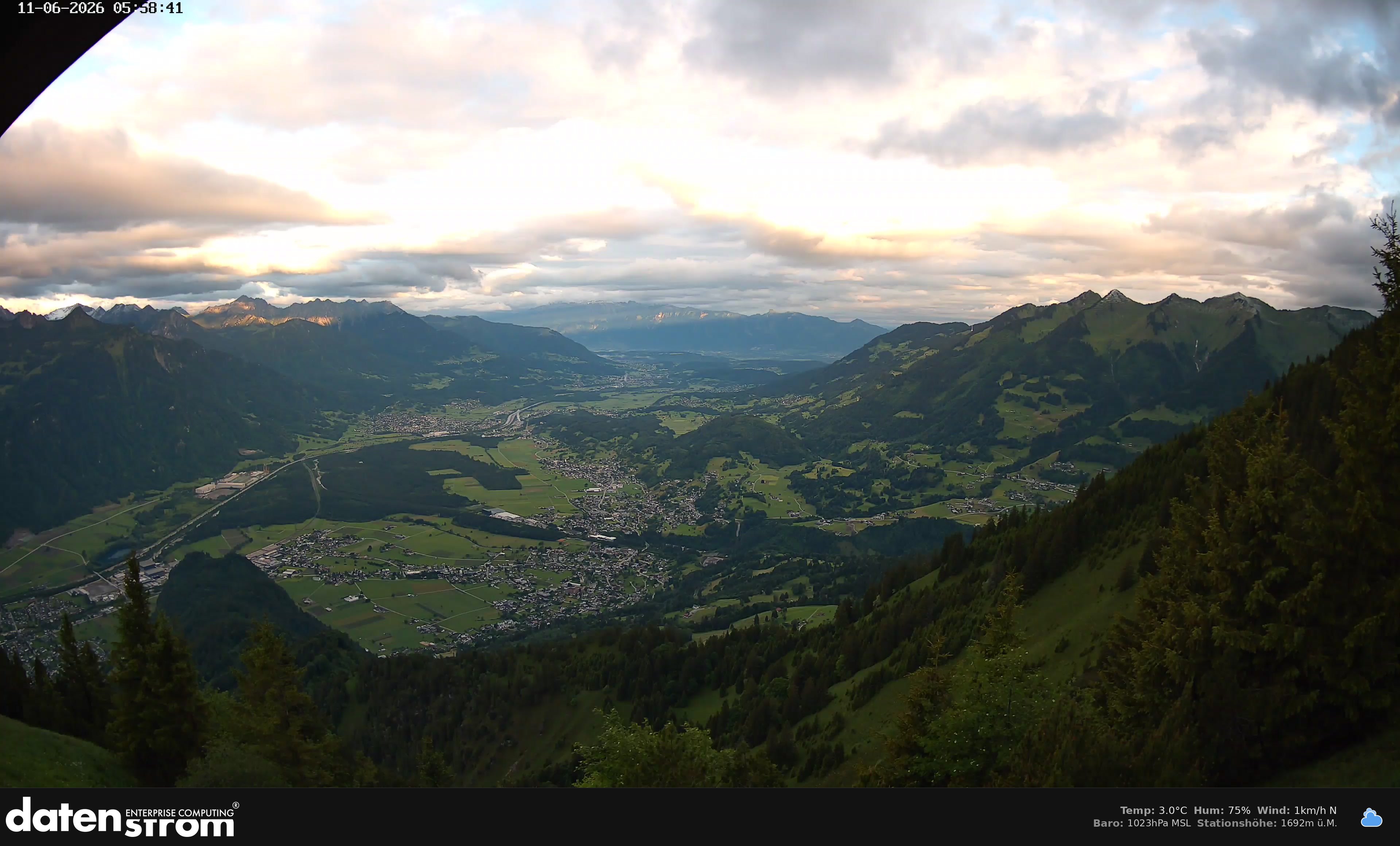 Bludenz - Walgau