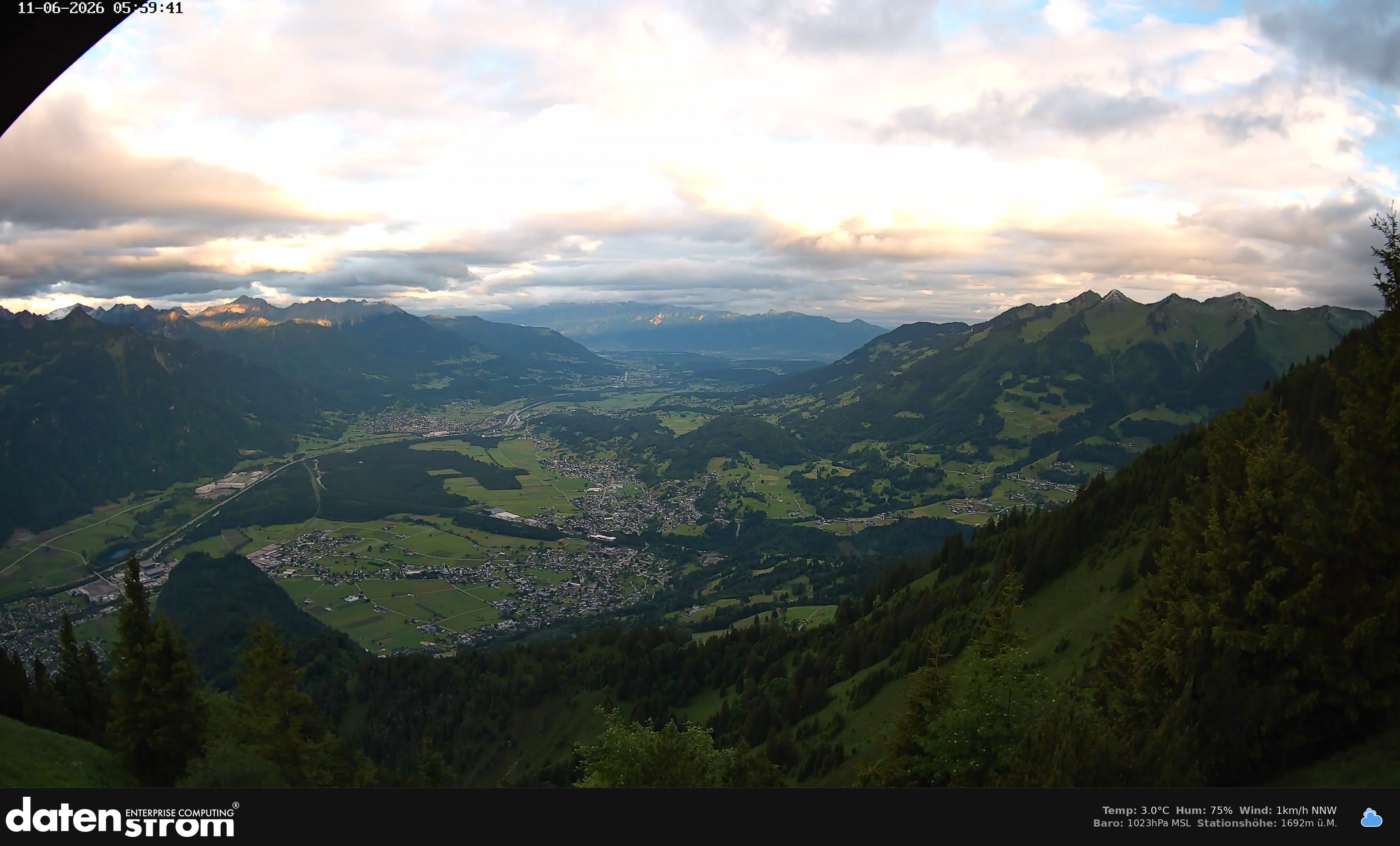 Bludenz - Walgau