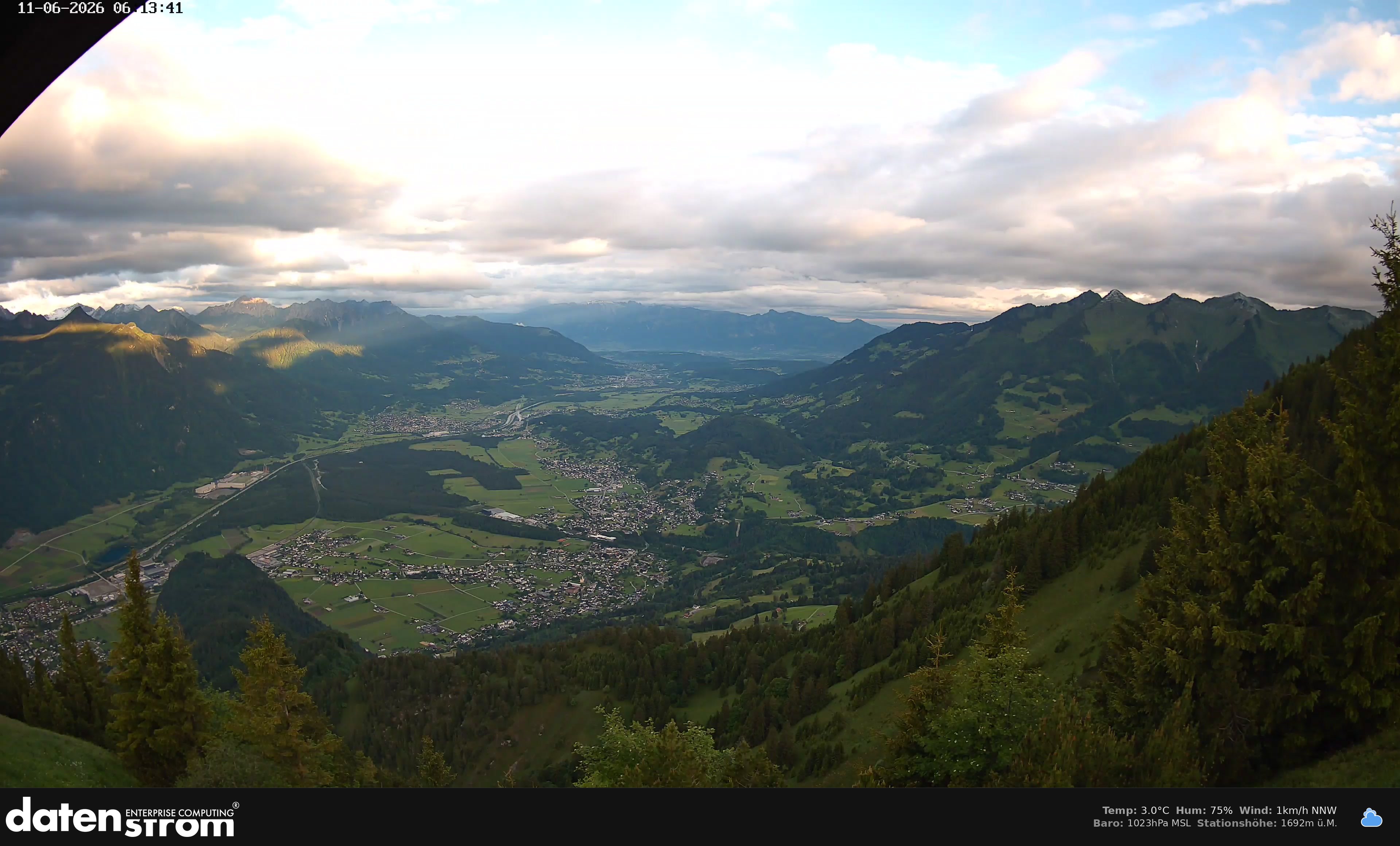 Bludenz - Walgau