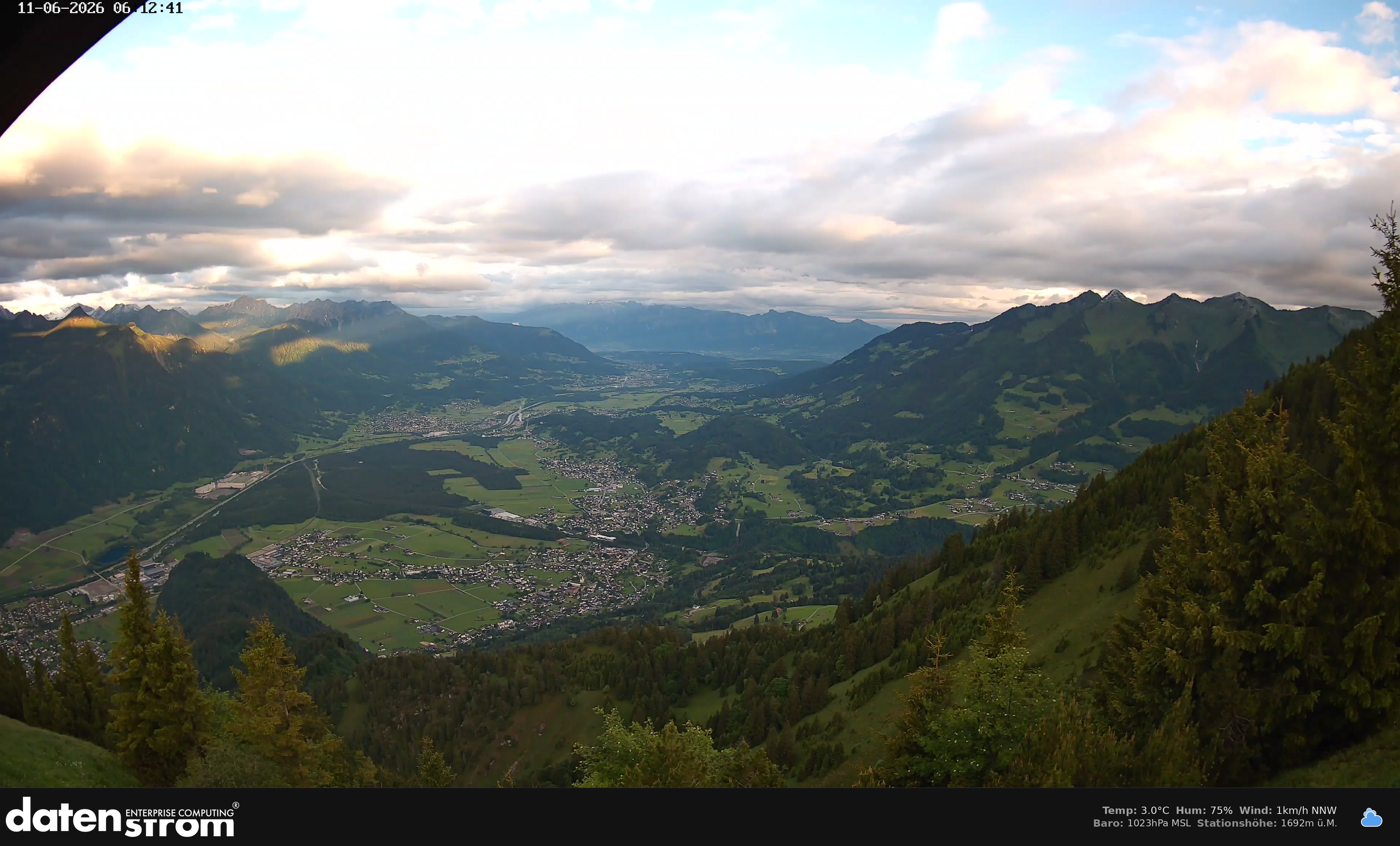 Bludenz - Walgau
