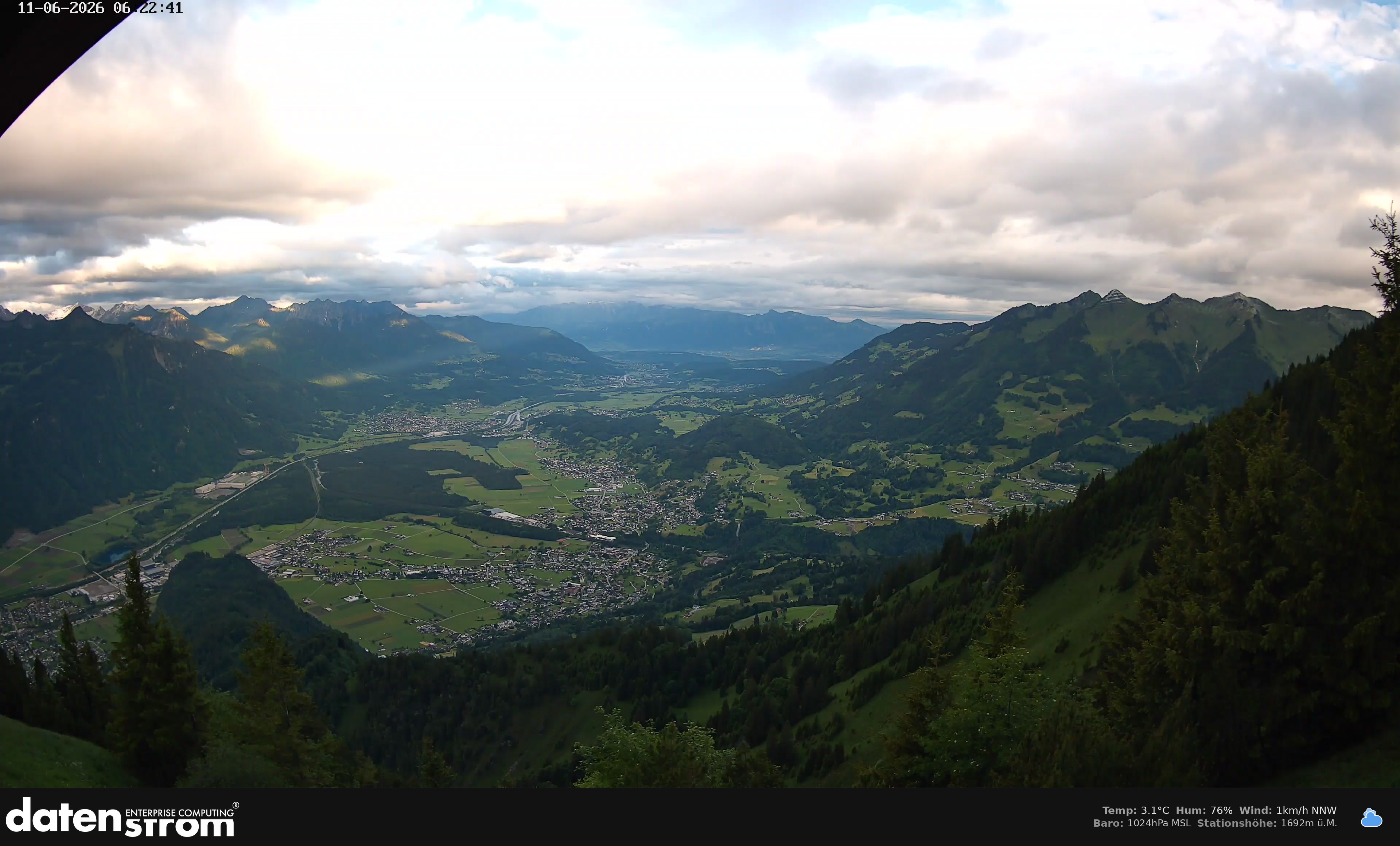 Bludenz - Walgau