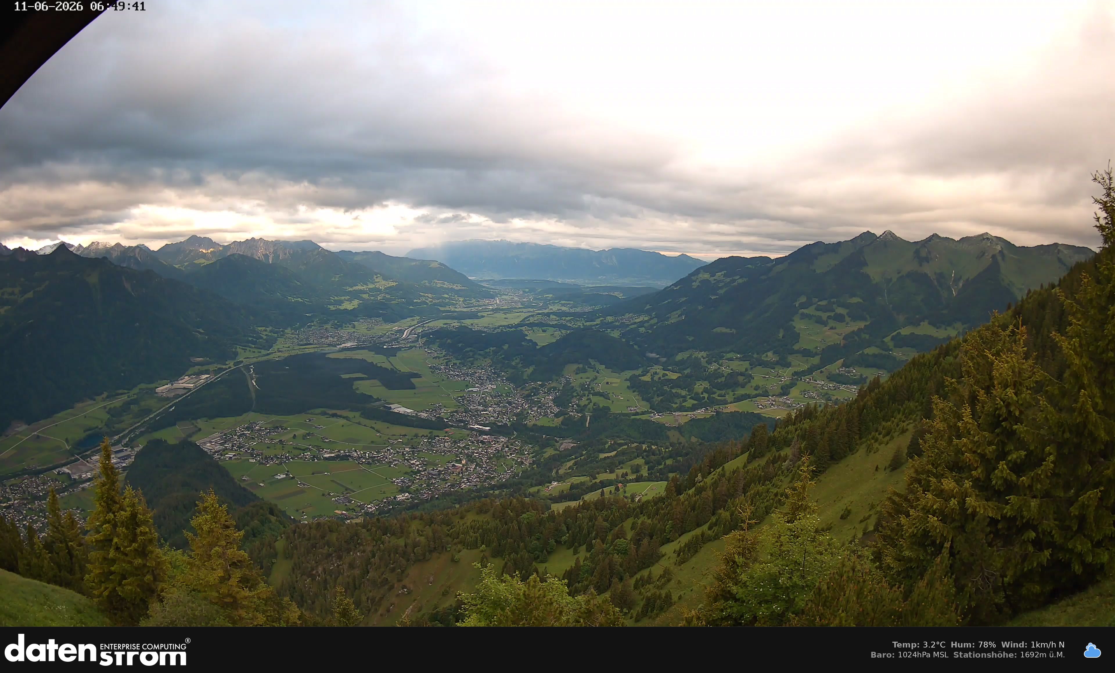 Bludenz - Walgau