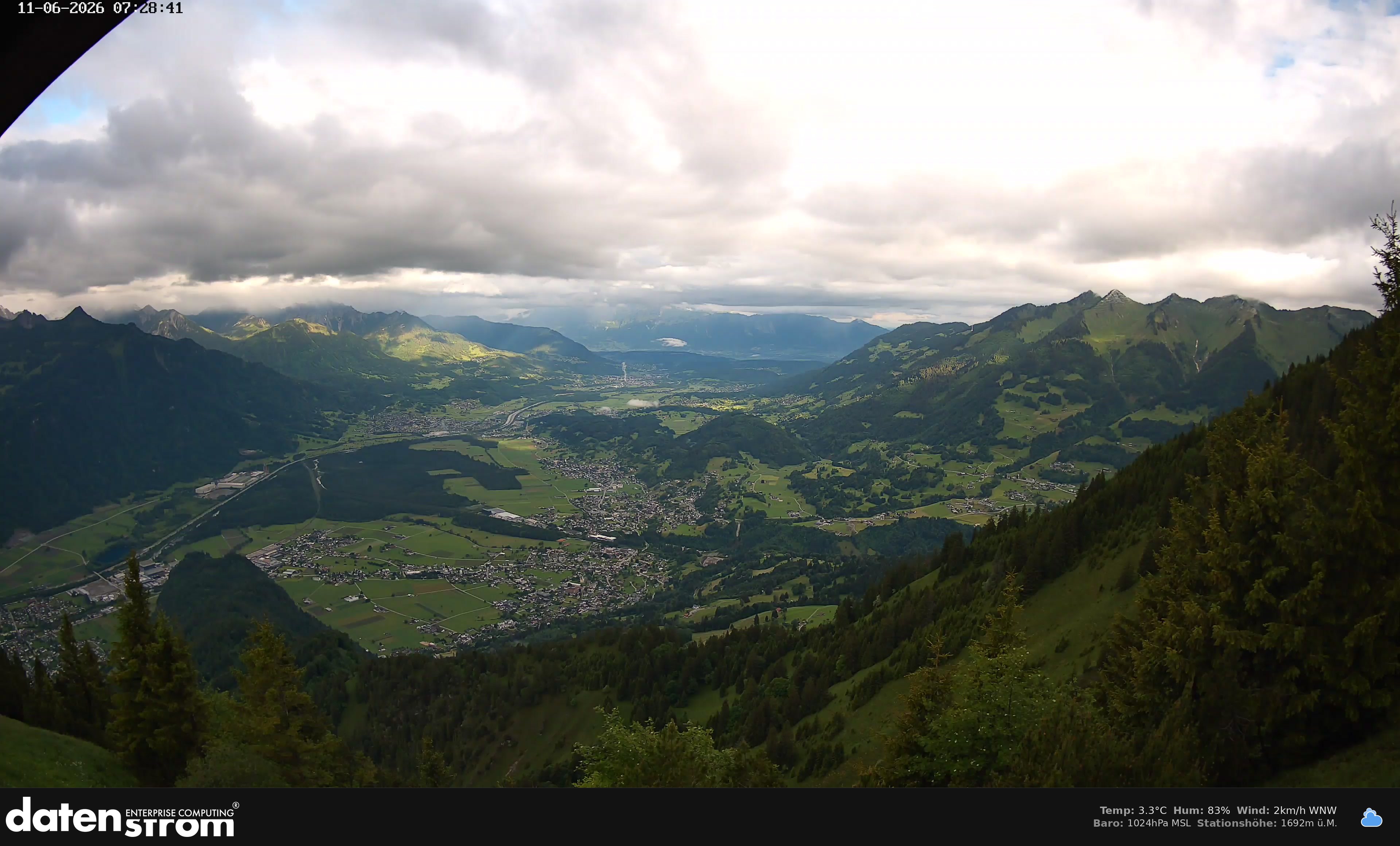 Bludenz - Walgau