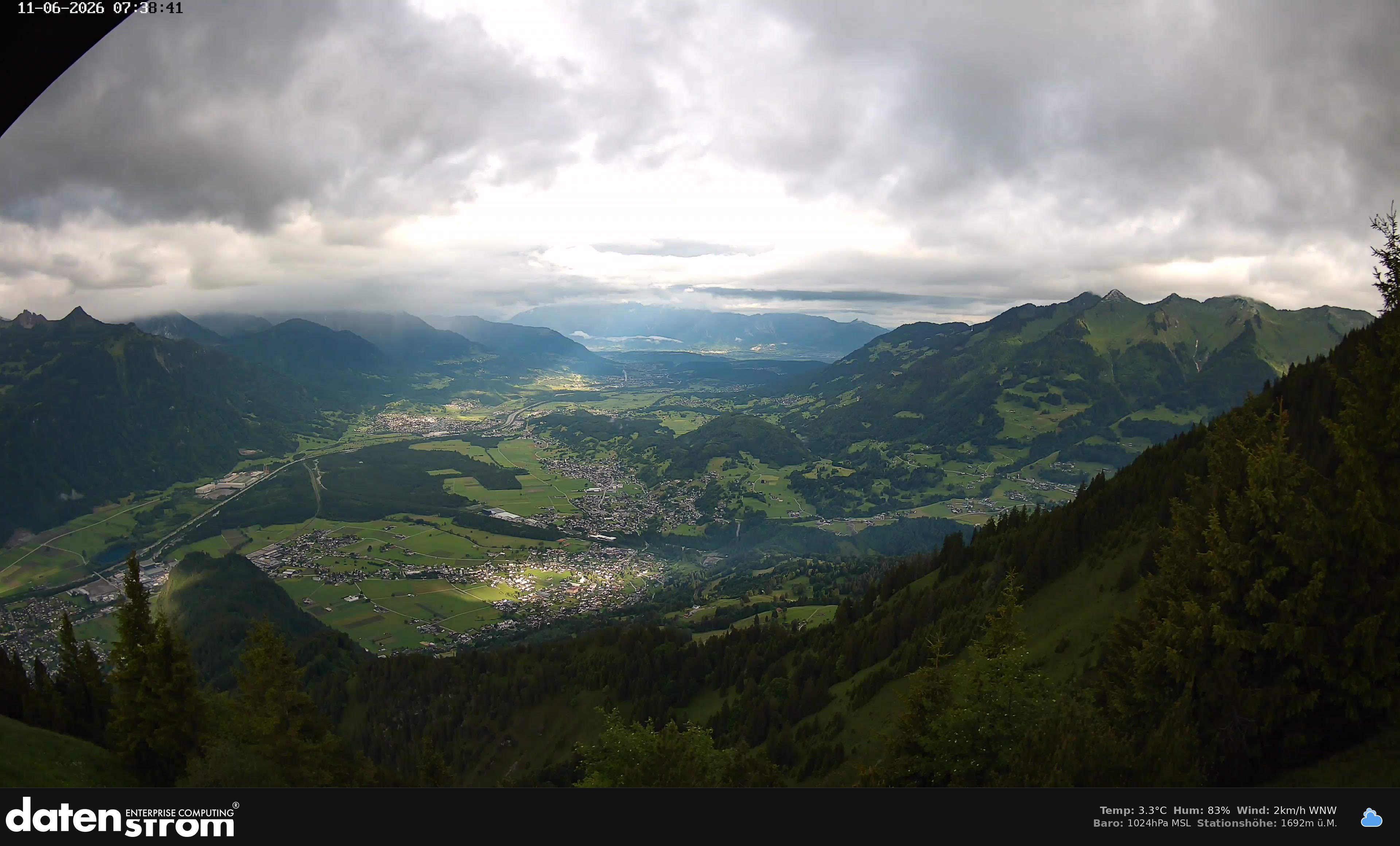 Bludenz - Walgau