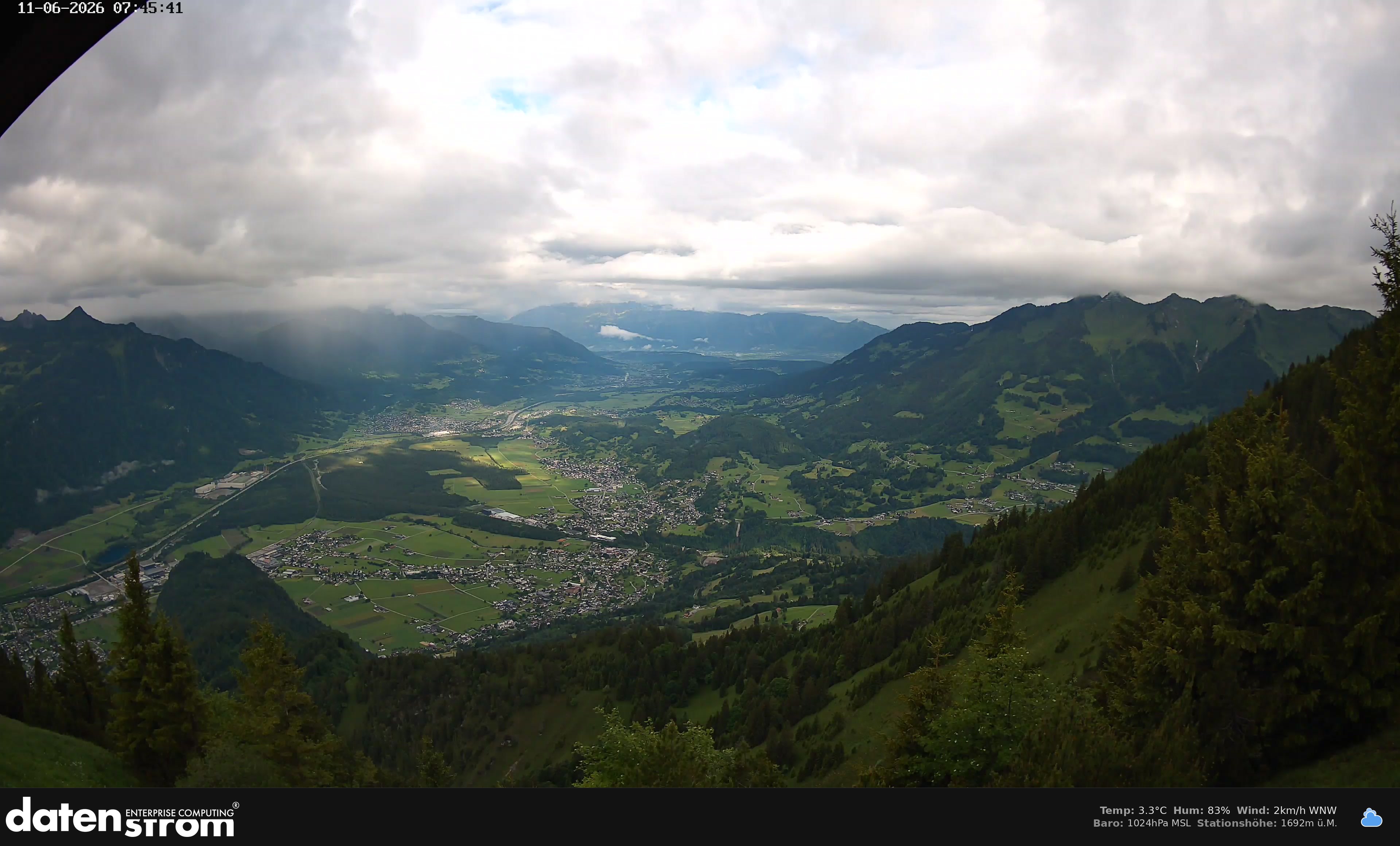 Bludenz - Walgau