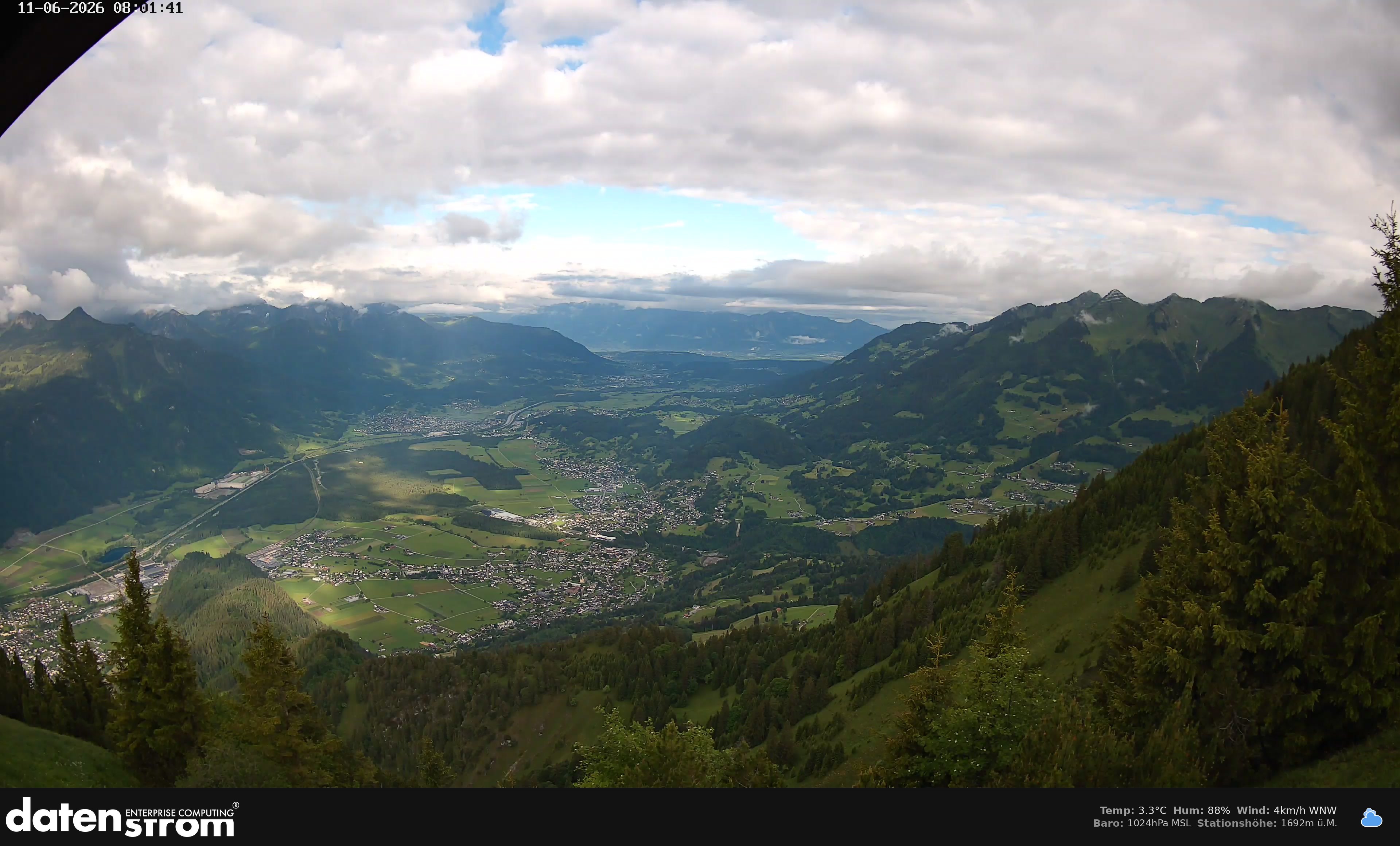 Bludenz - Walgau