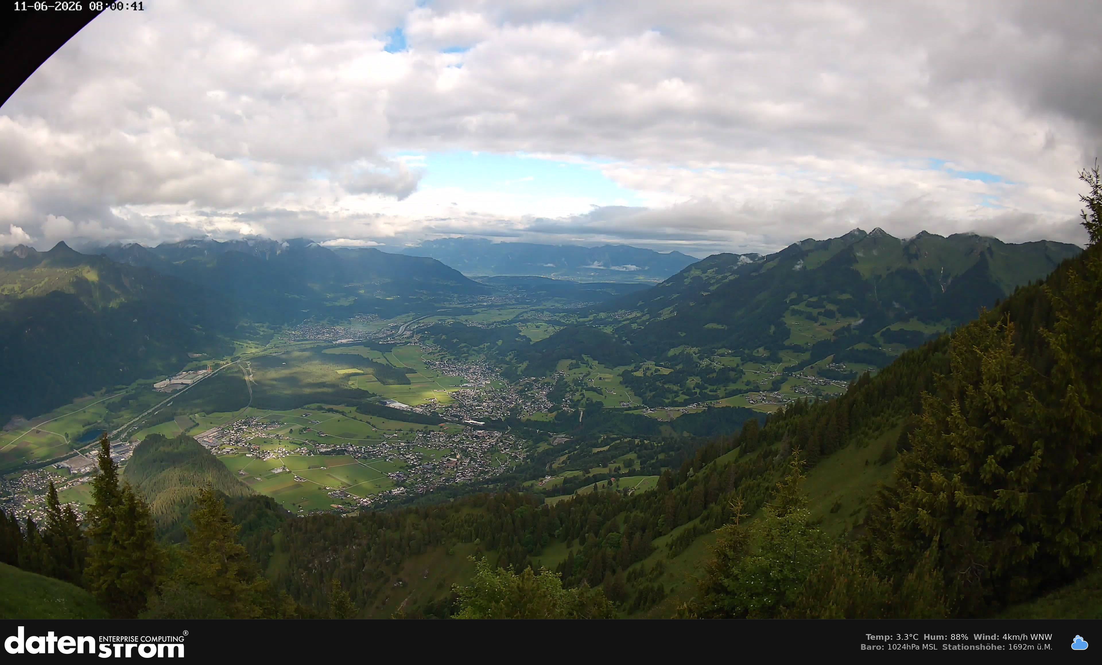 Bludenz - Walgau
