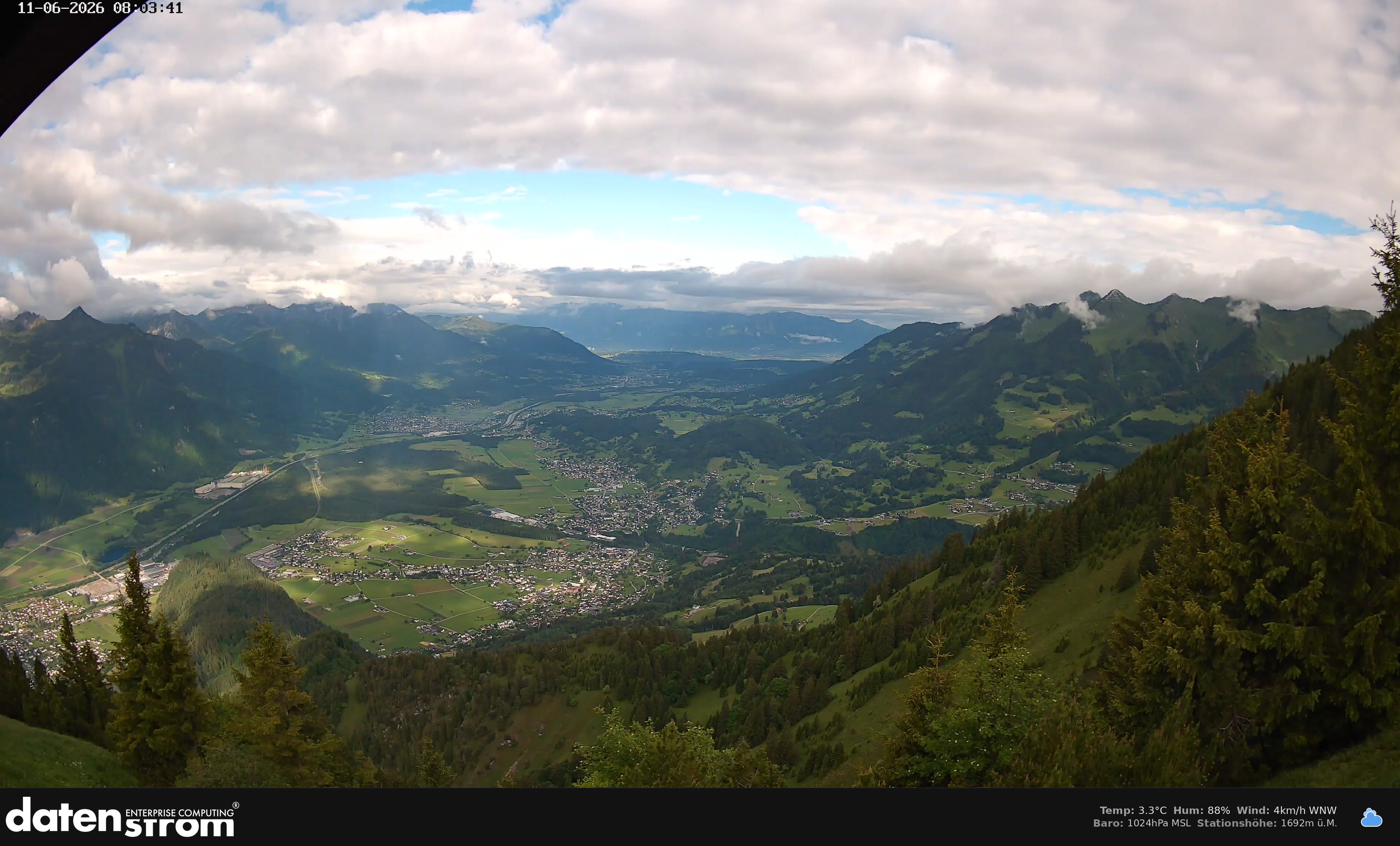 Bludenz - Walgau