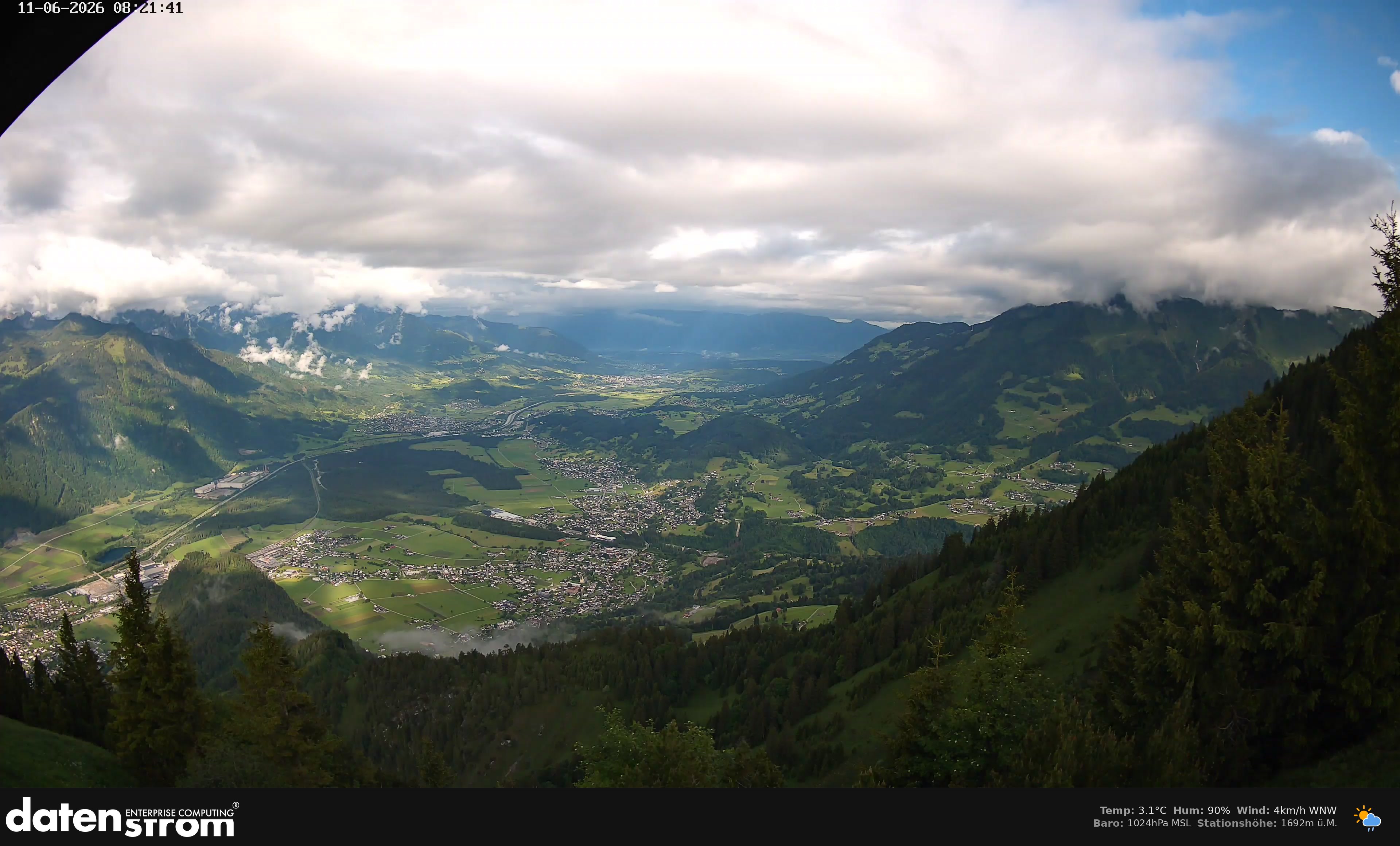 Bludenz - Walgau