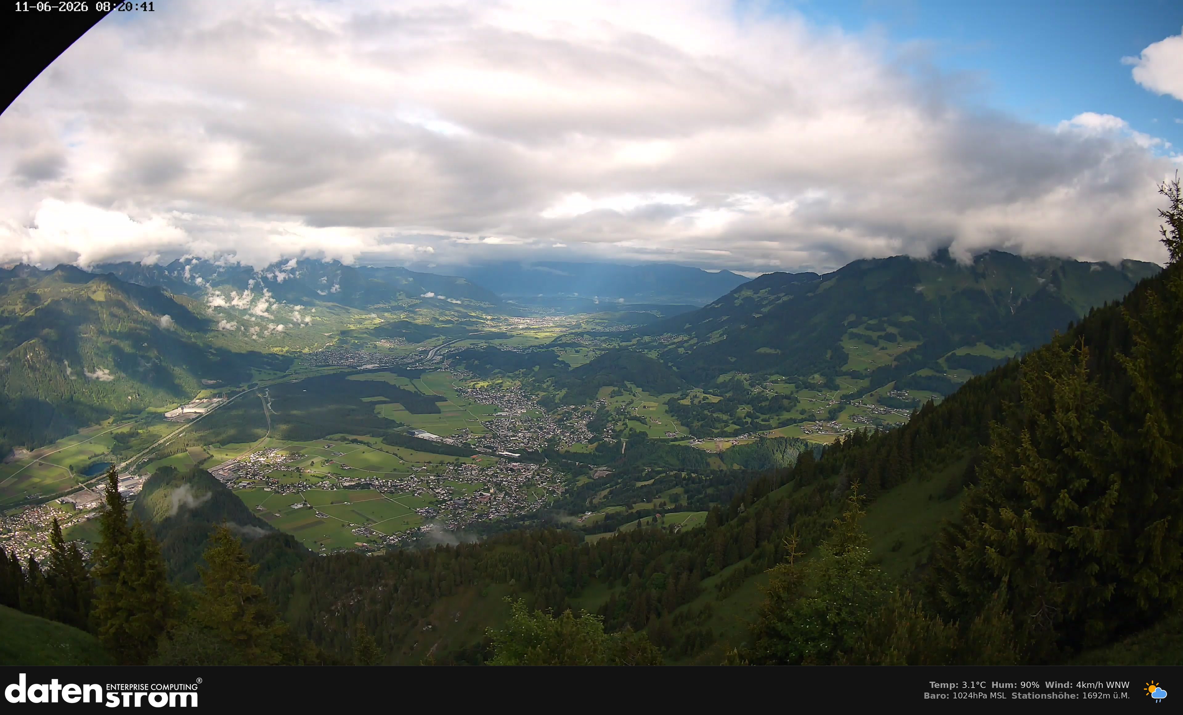 Bludenz - Walgau