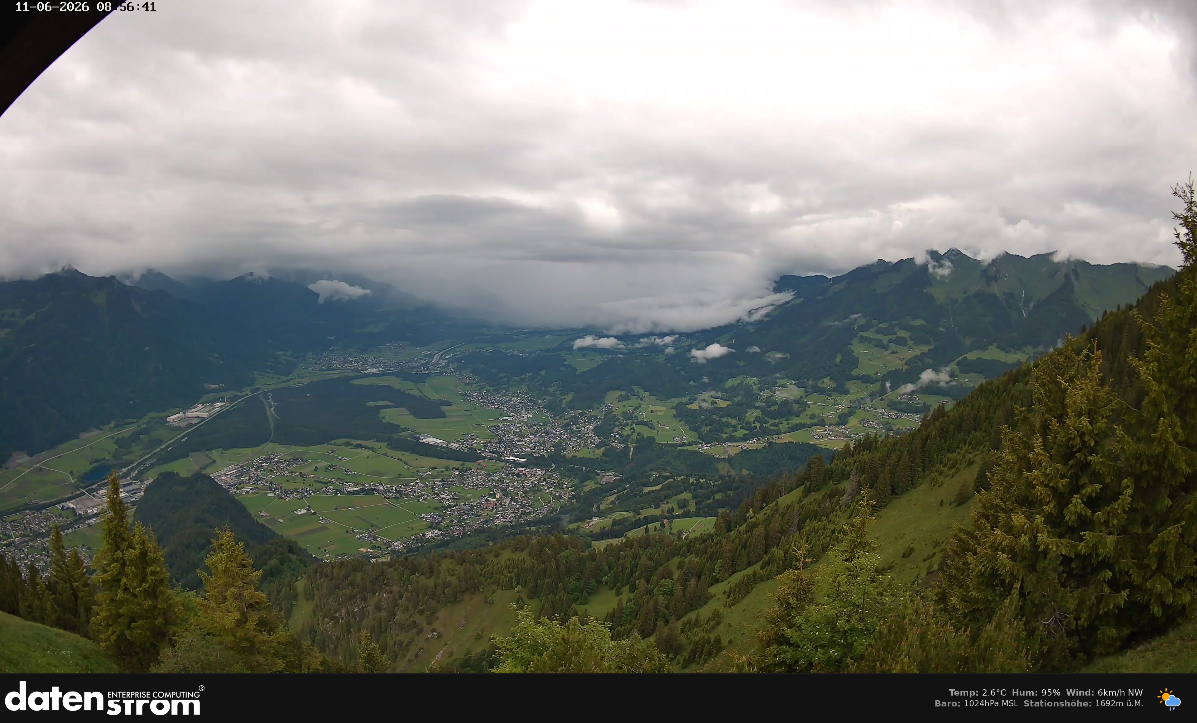 Bludenz - Walgau