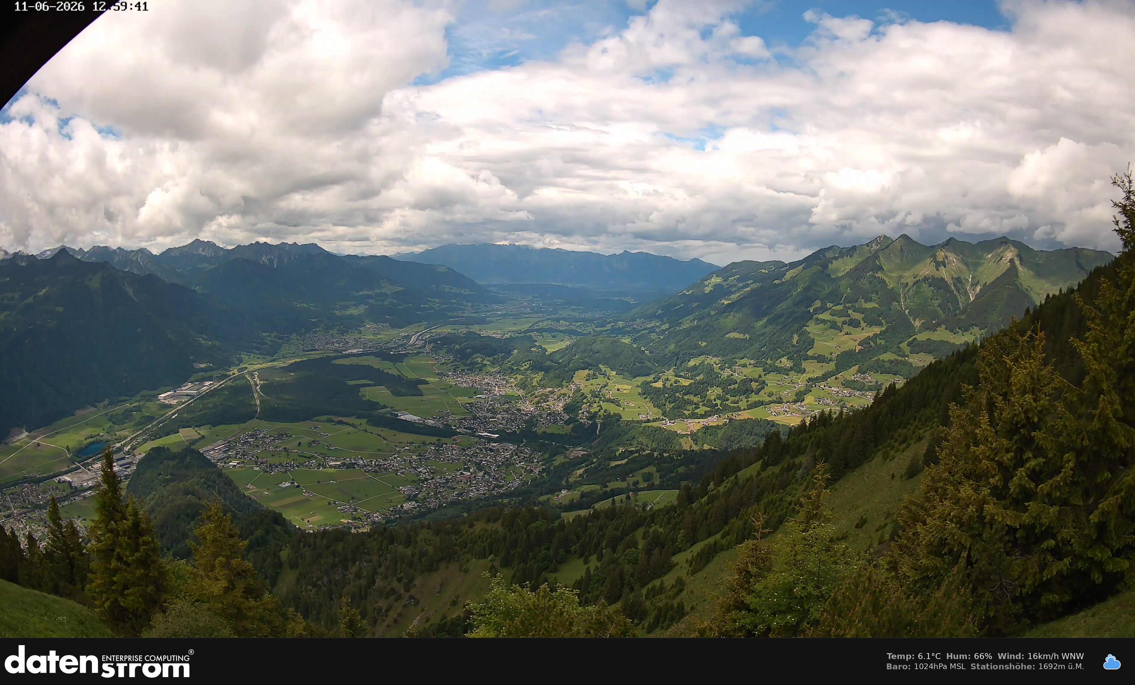 Bludenz - Walgau
