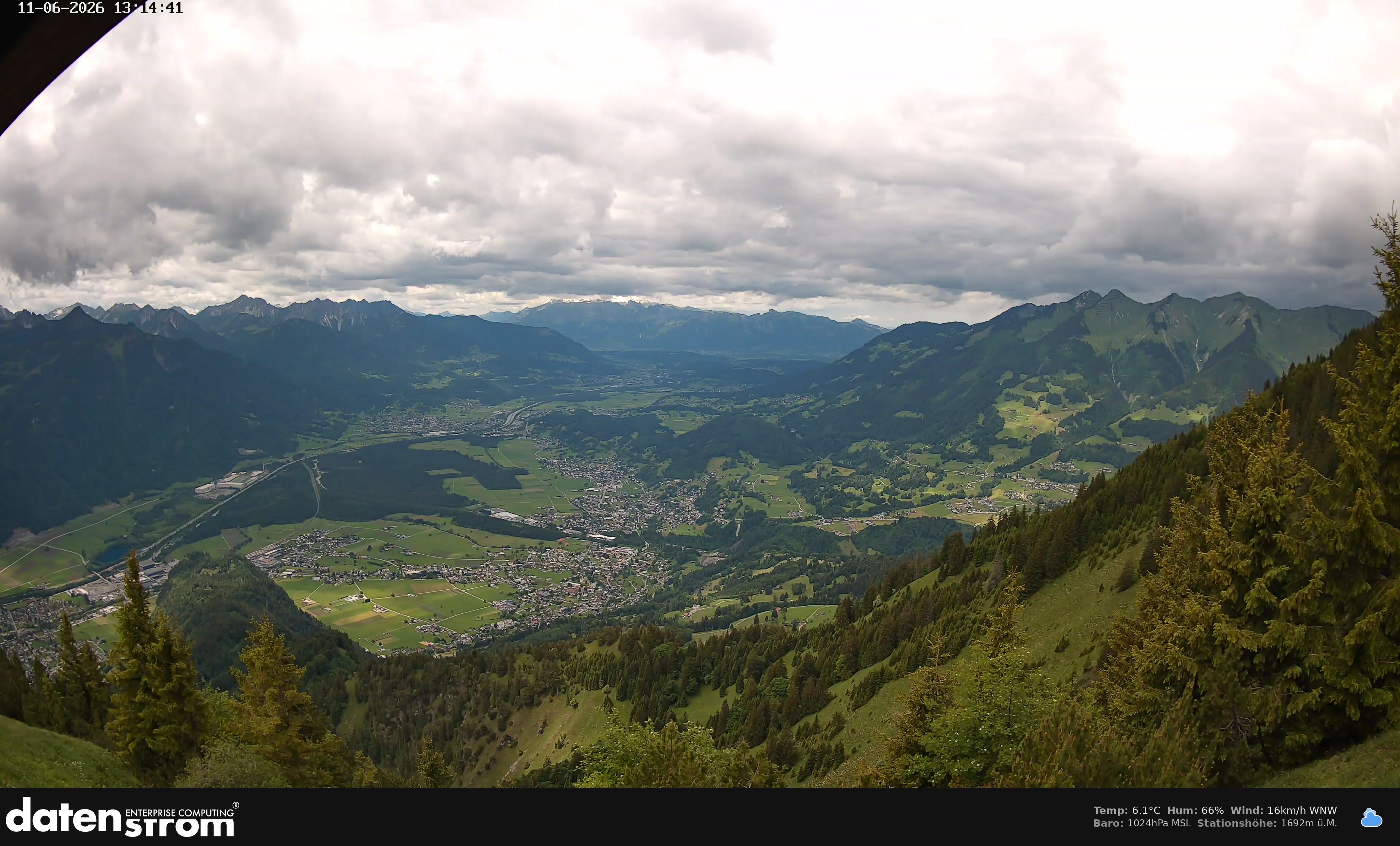 Bludenz - Walgau