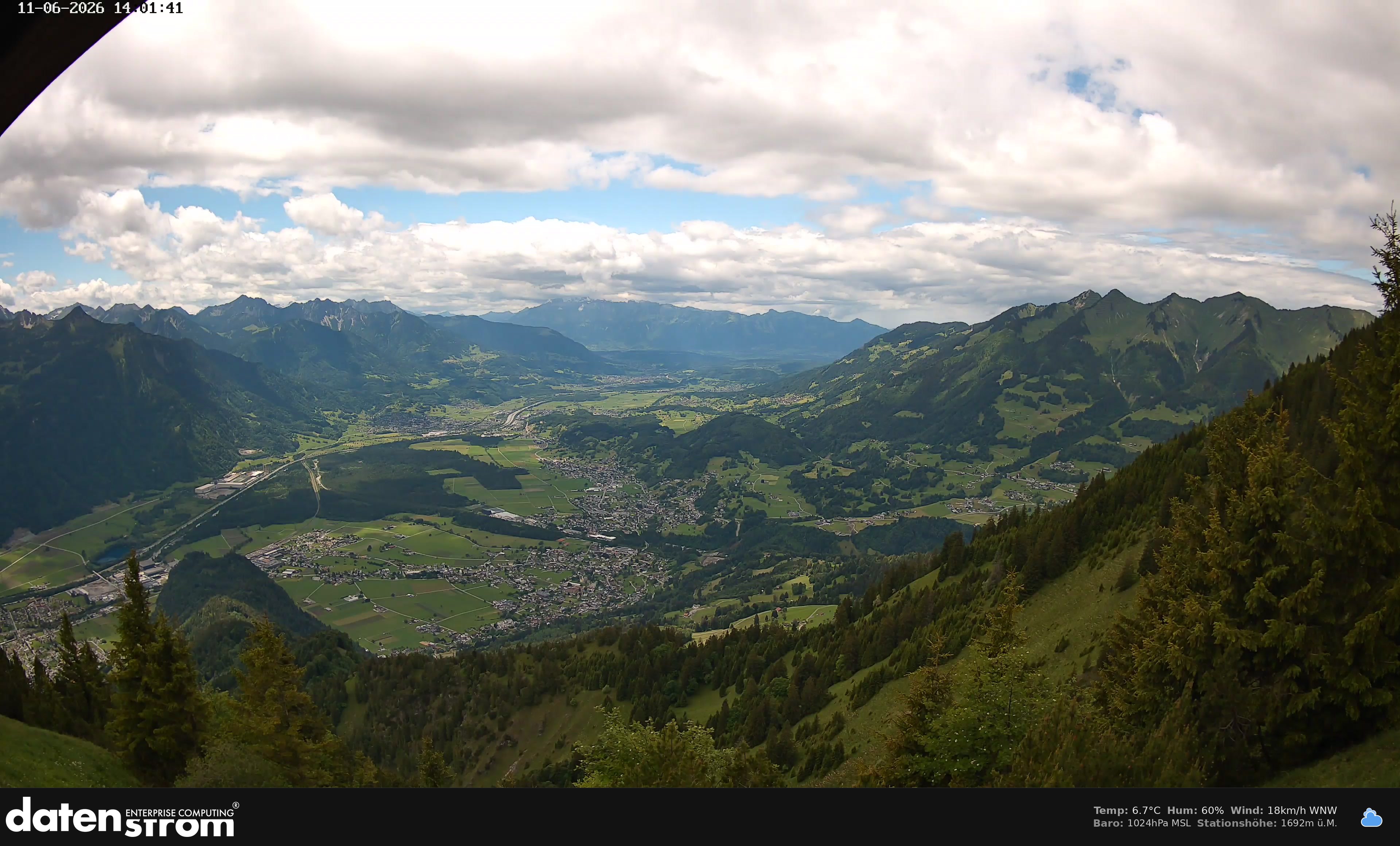 Bludenz - Walgau
