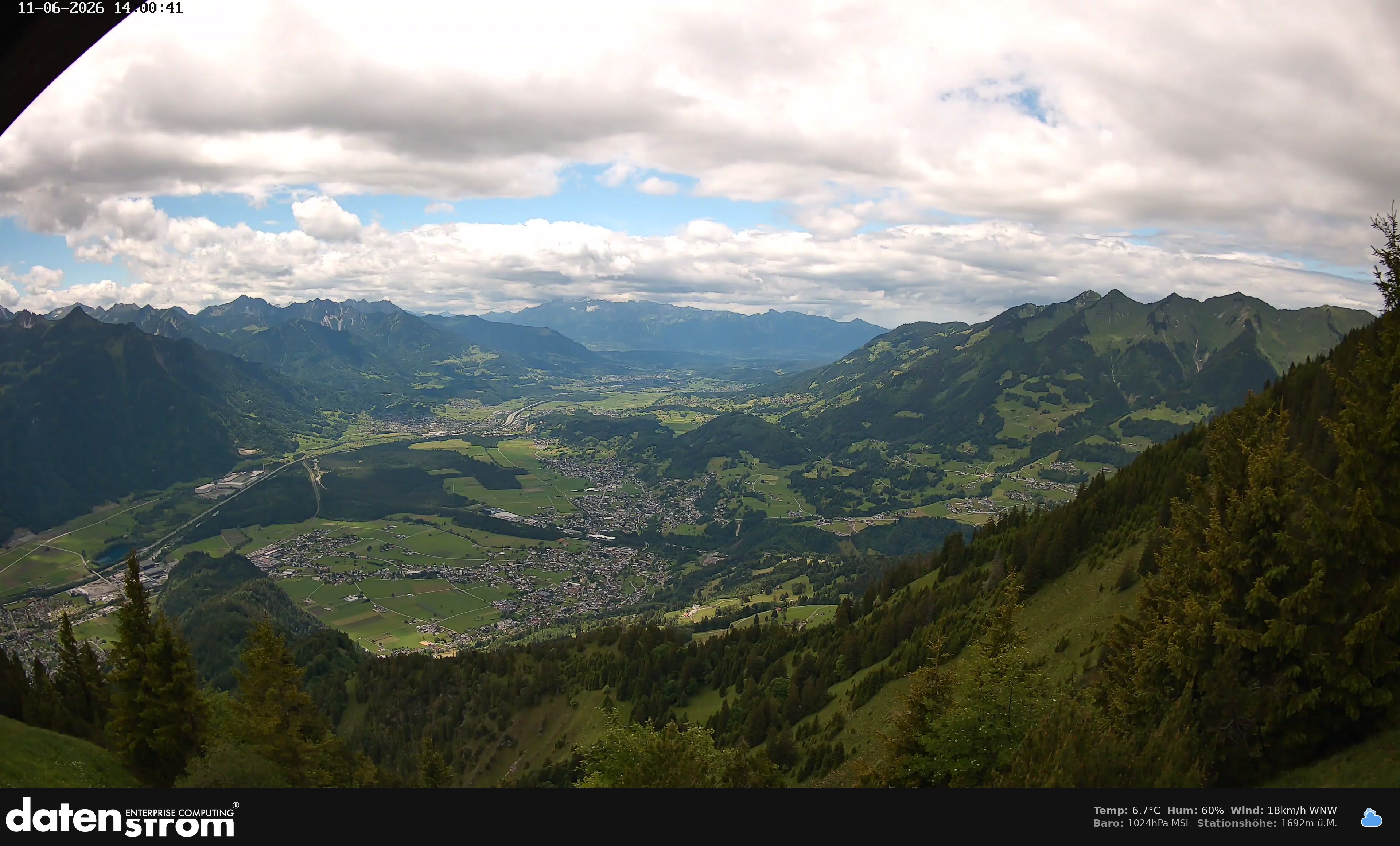 Bludenz - Walgau