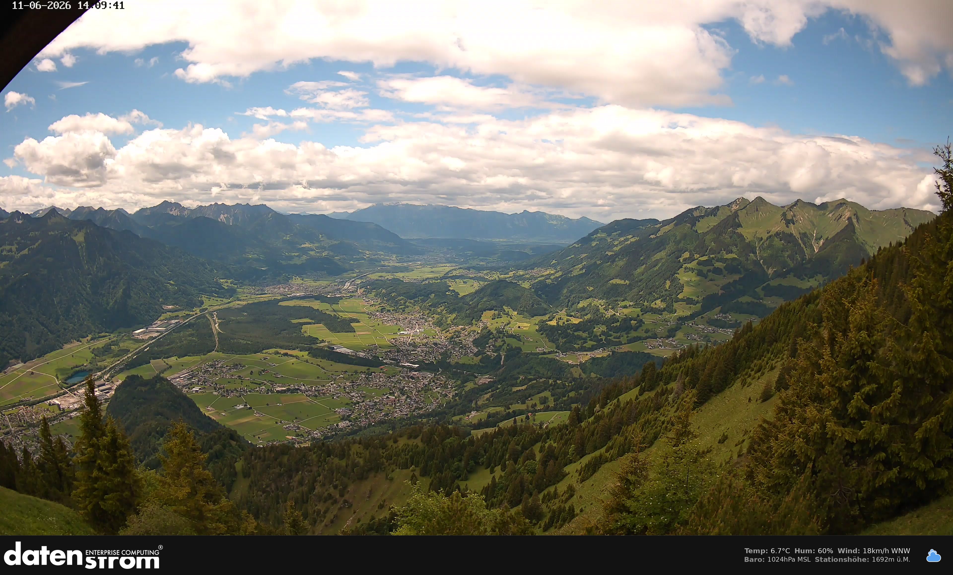 Bludenz - Walgau